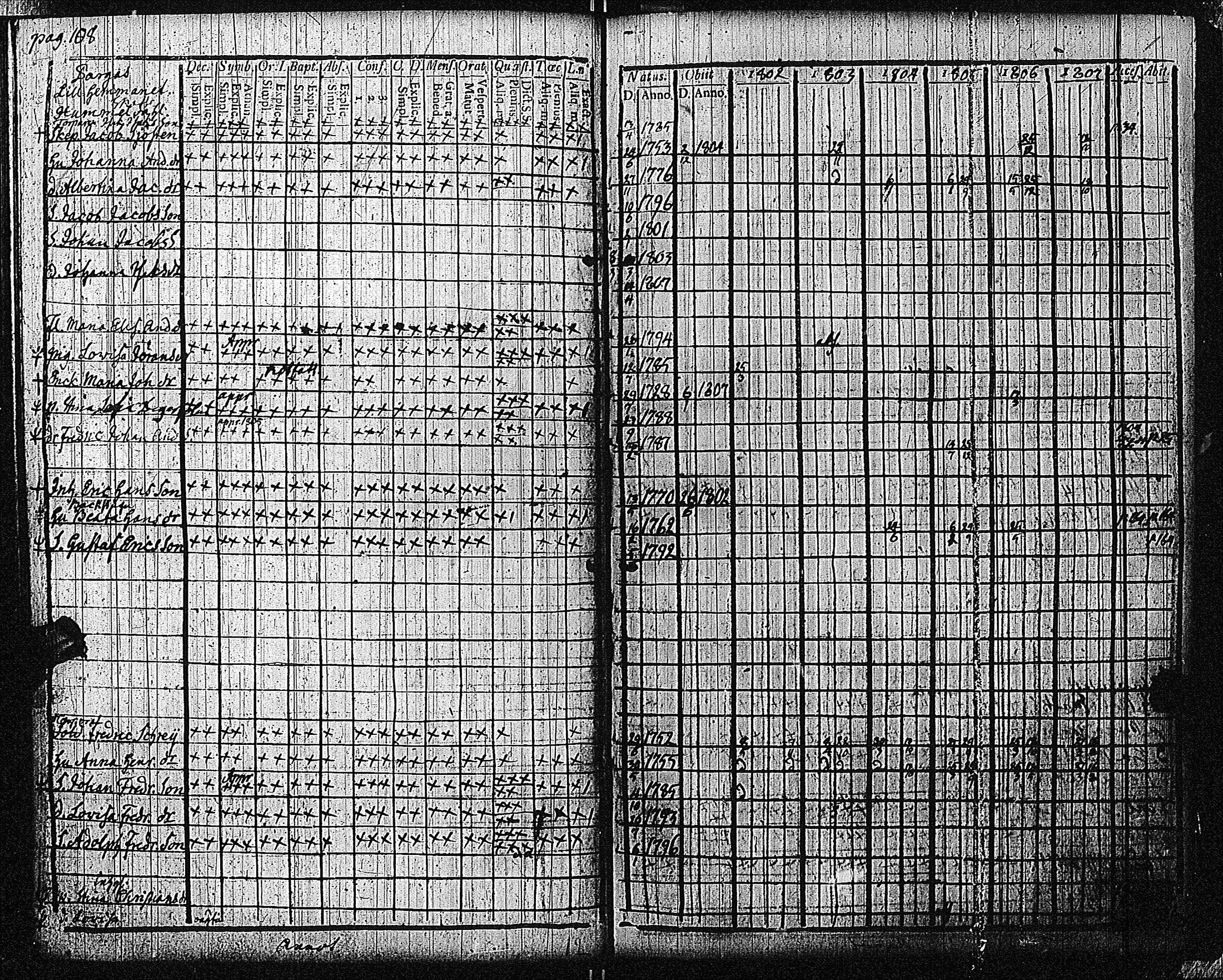 [ kuvat/118.jpg ]