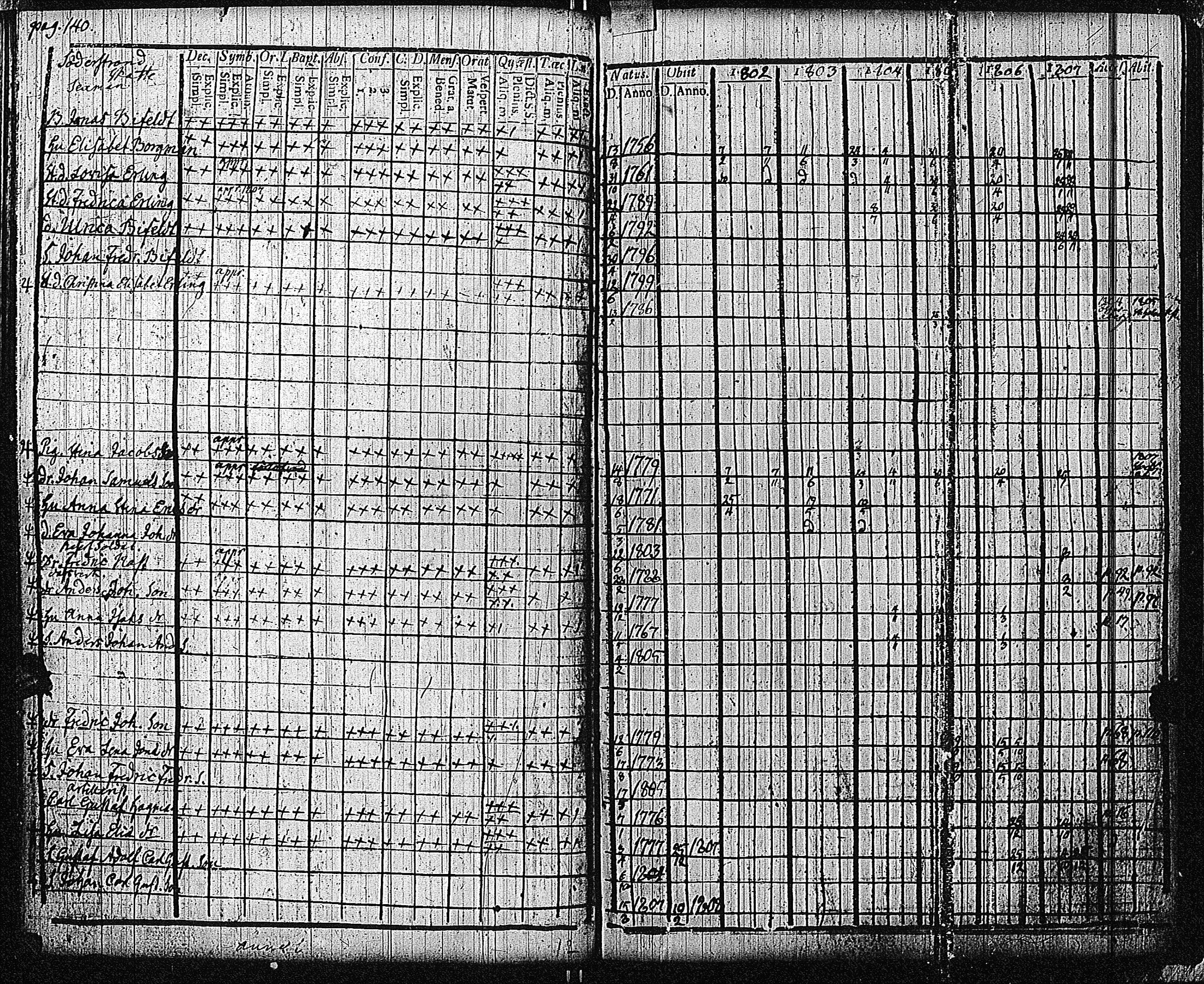 [ kuvat/151.jpg ]