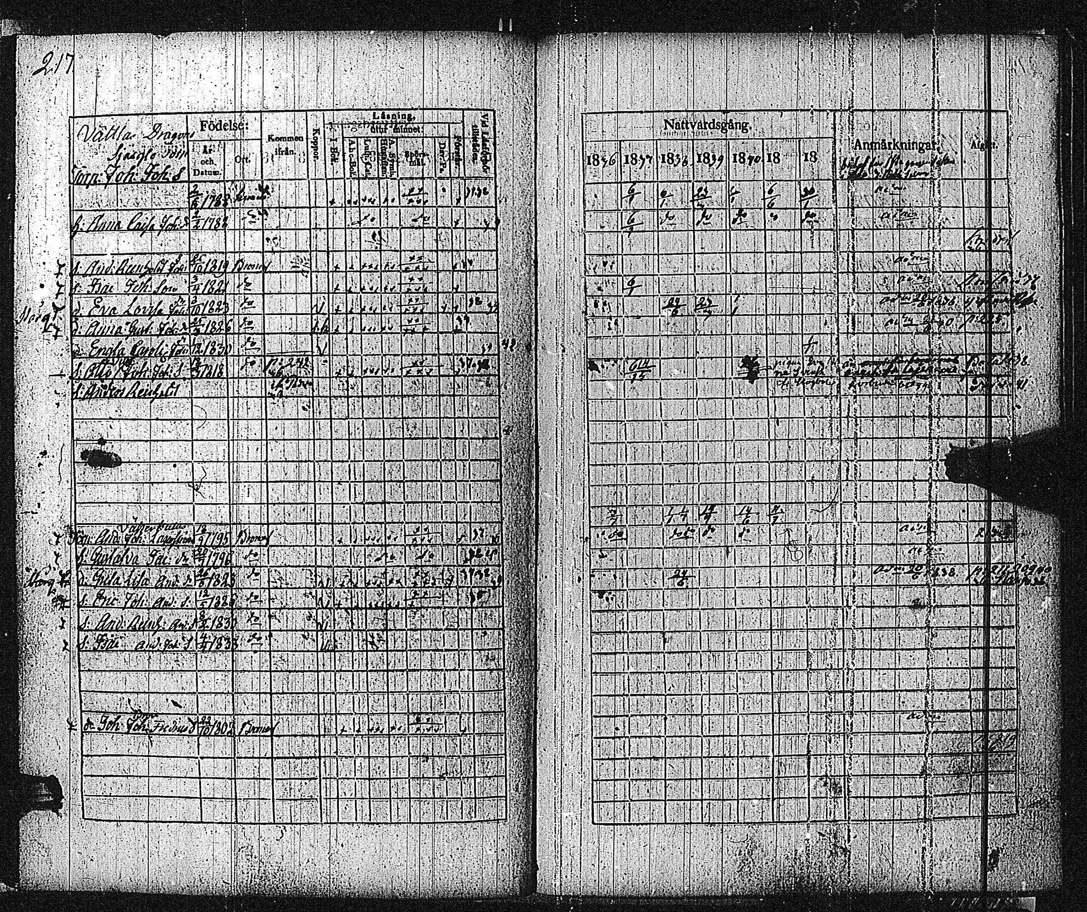 [ kuvat/219.jpg ]