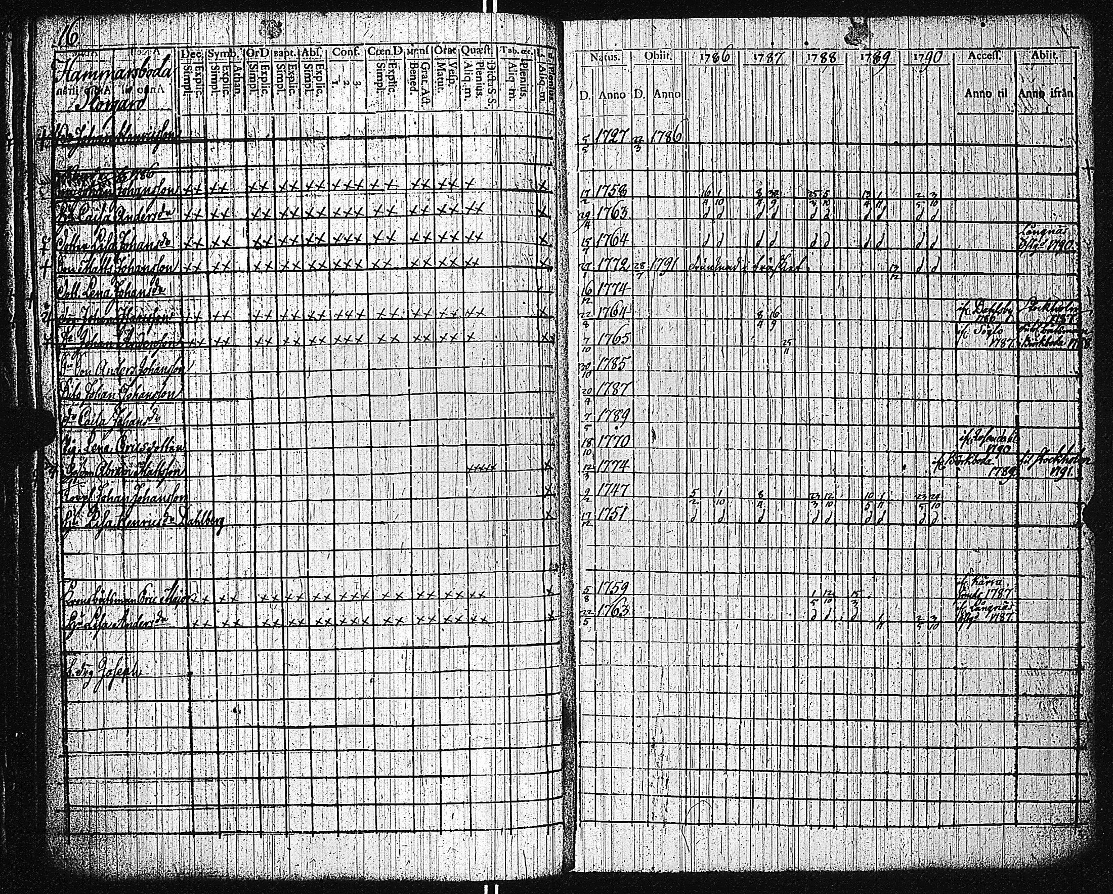 [ kuvat/178.jpg ]