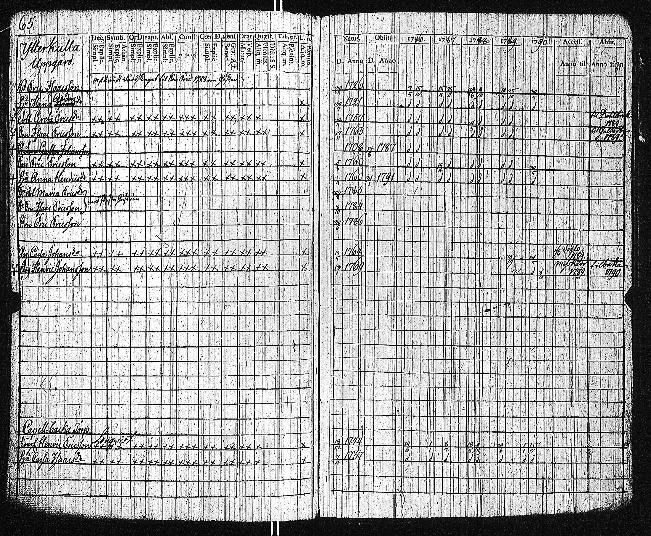 [ kuvat/227.jpg ]
