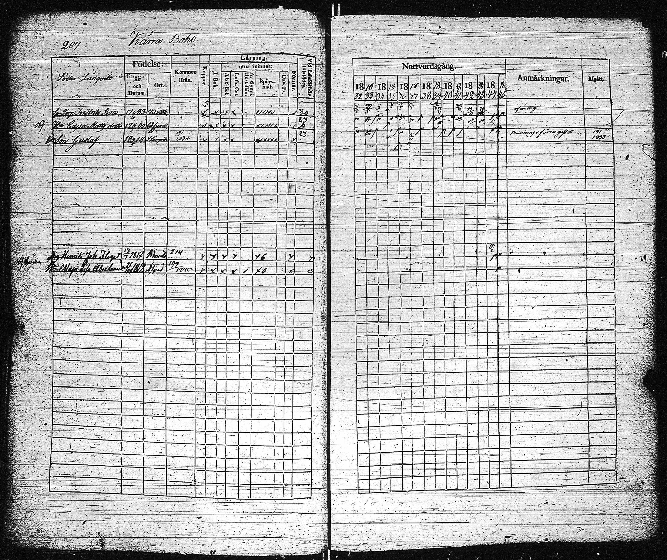 [ kuvat/207.jpg ]