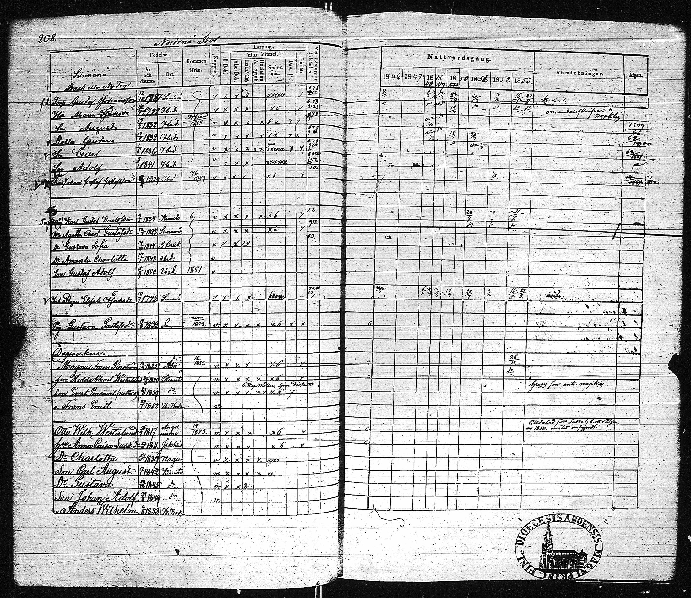[ kuvat/215.jpg ]