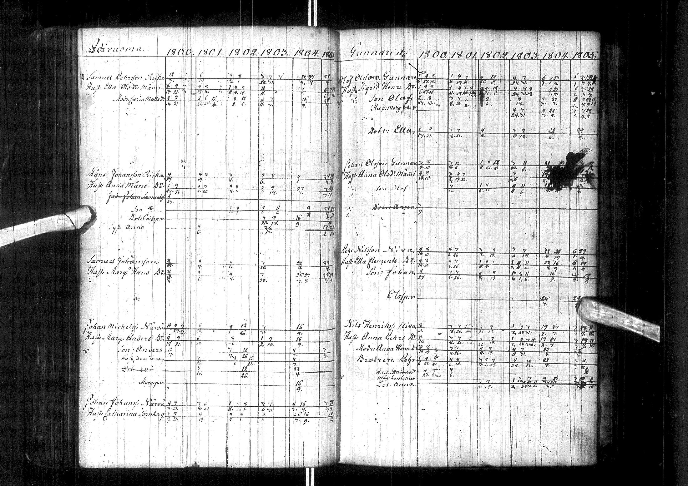 [ kuvat/146.jpg ]