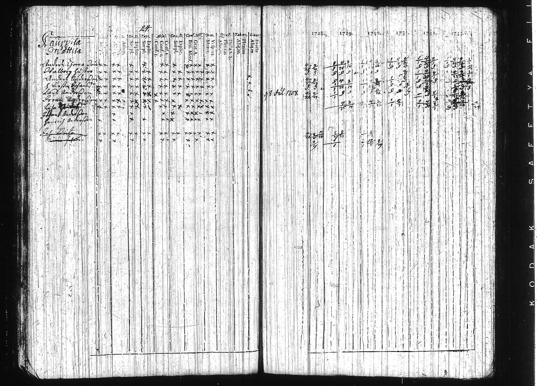 [ kuvat/31.jpg ]