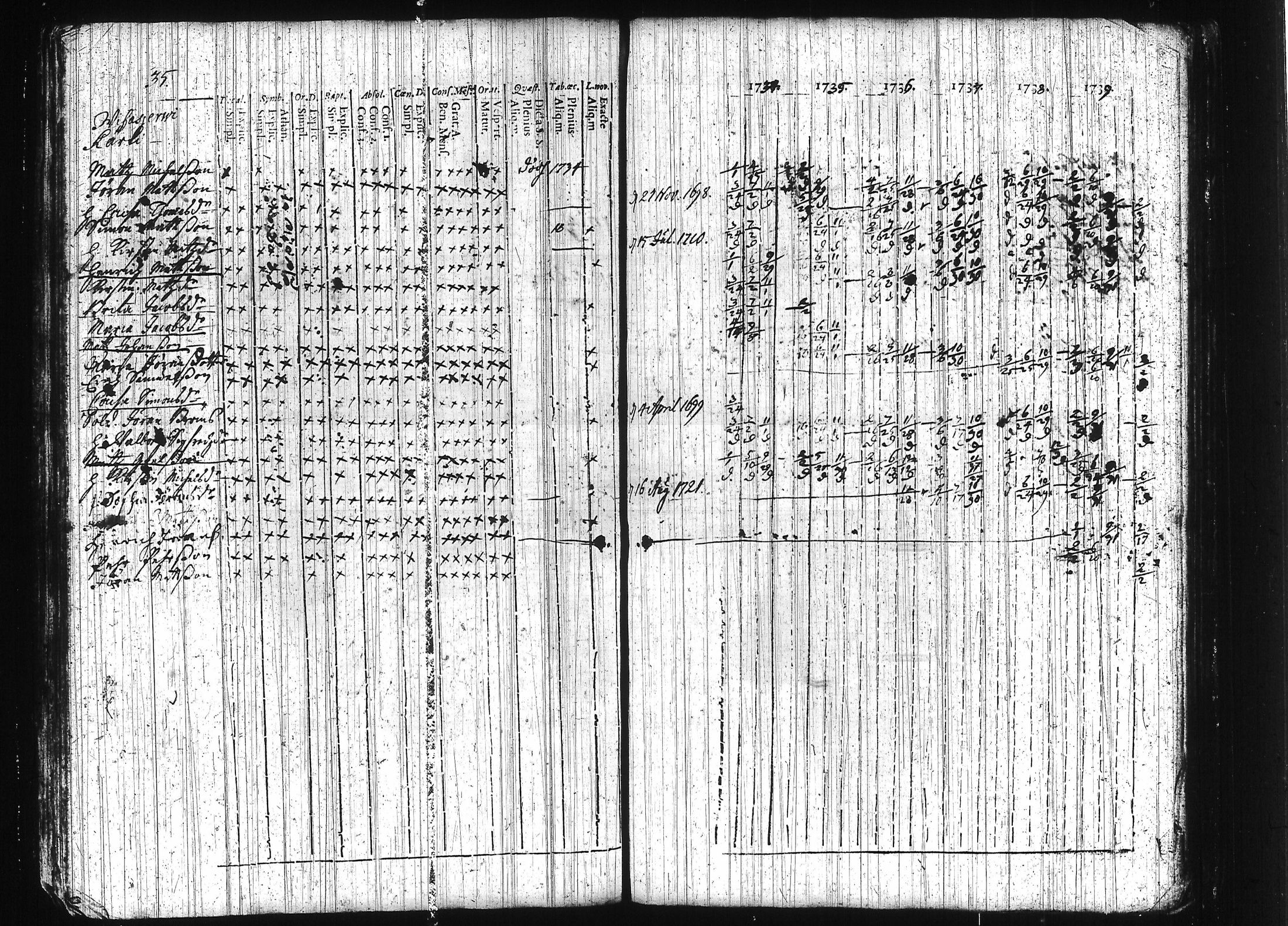 [ kuvat/42.jpg ]