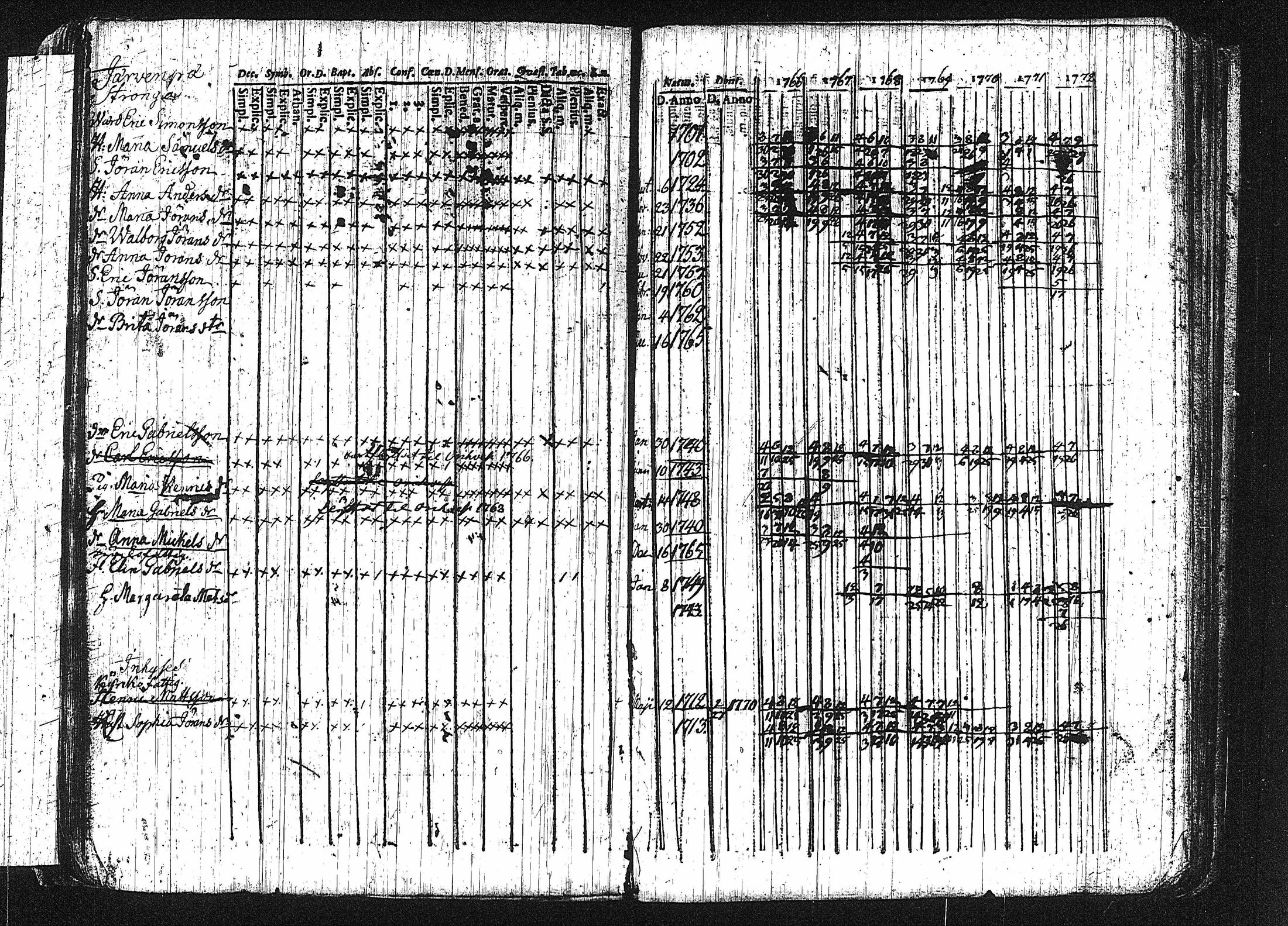 [ kuvat/102.jpg ]