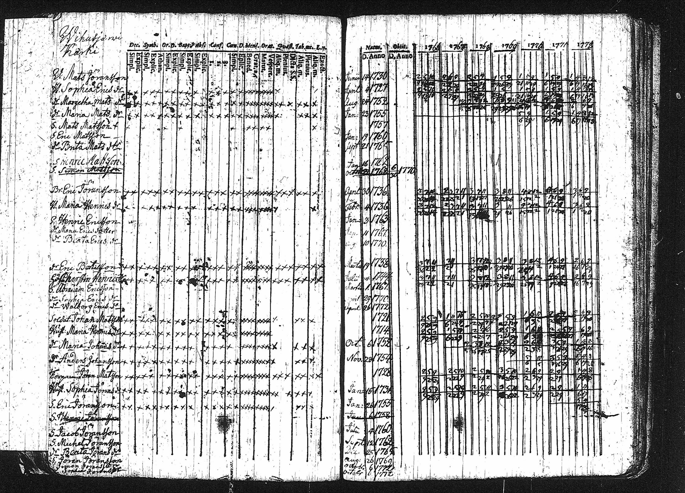 [ kuvat/107.jpg ]