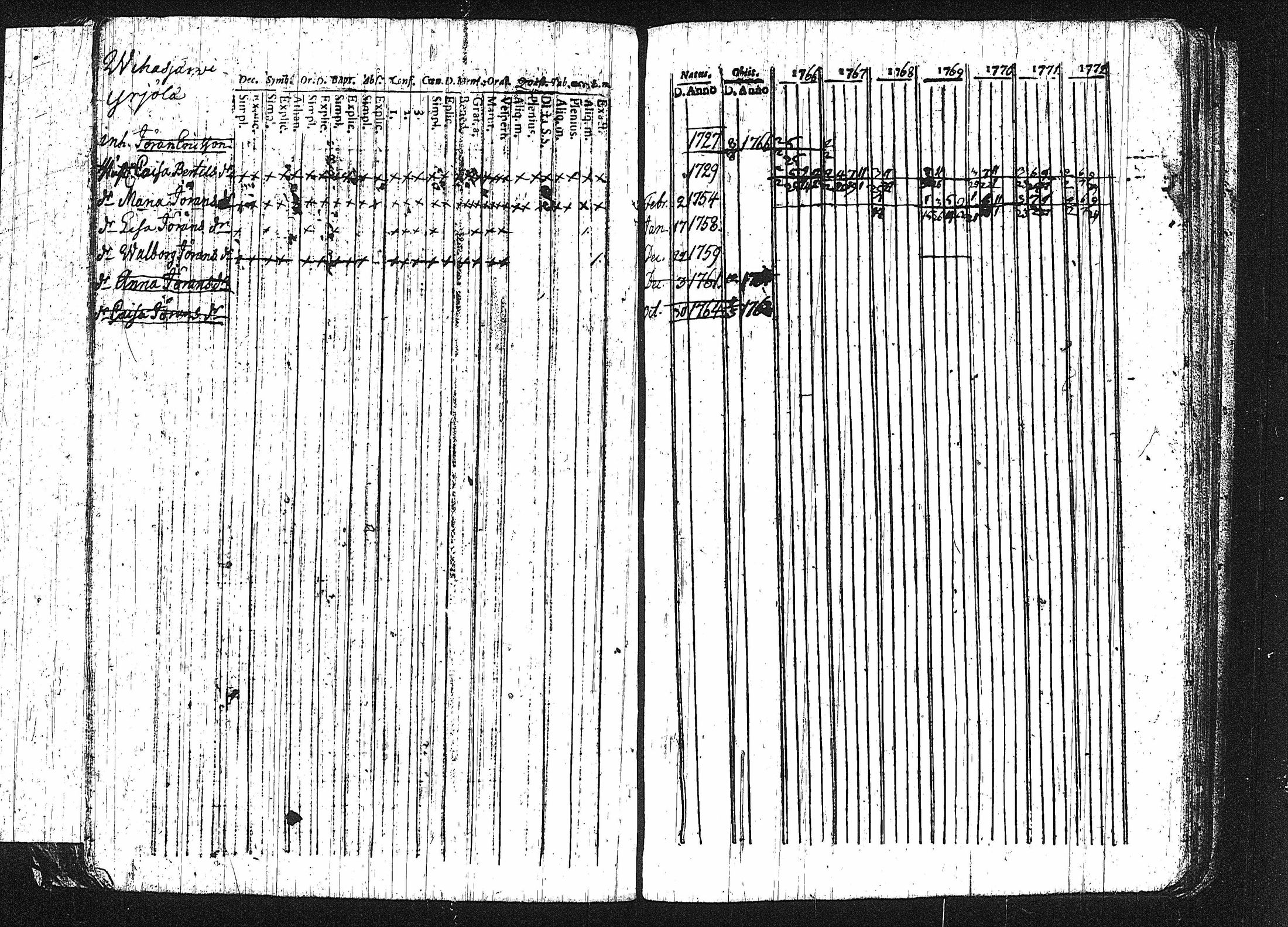 [ kuvat/110.jpg ]