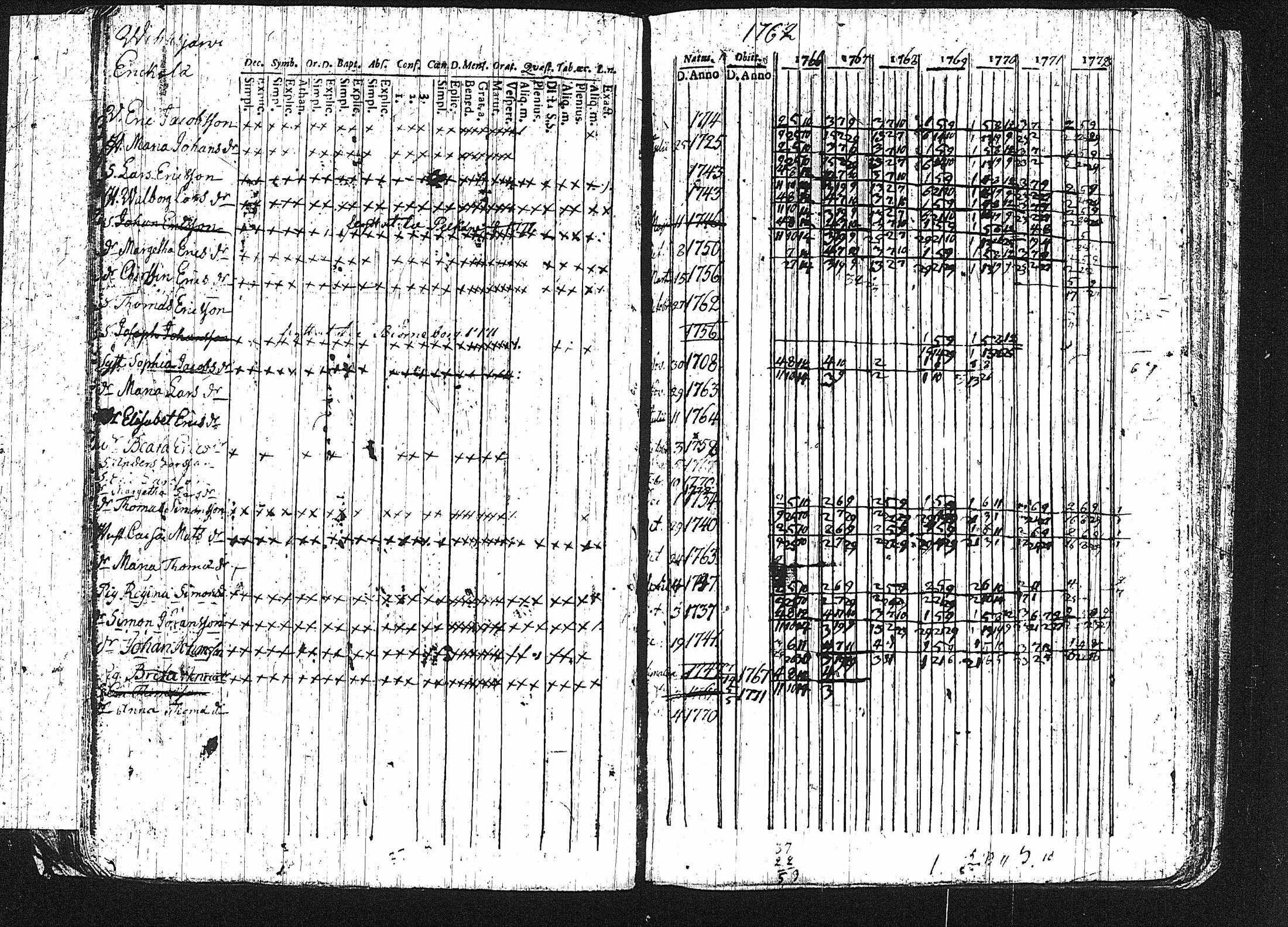 [ kuvat/112.jpg ]