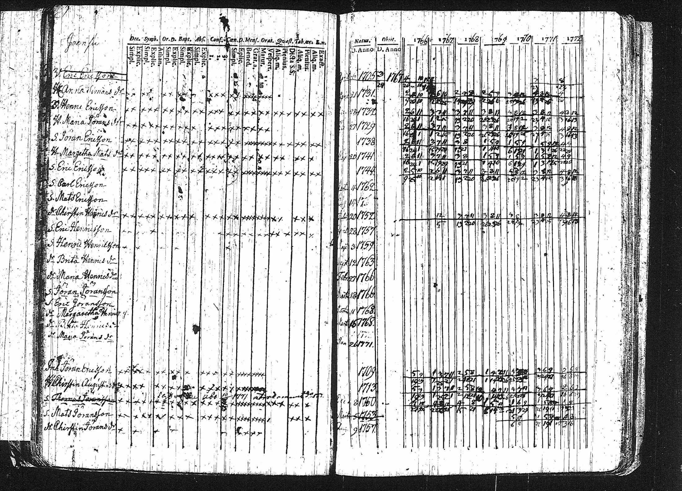 [ kuvat/118.jpg ]
