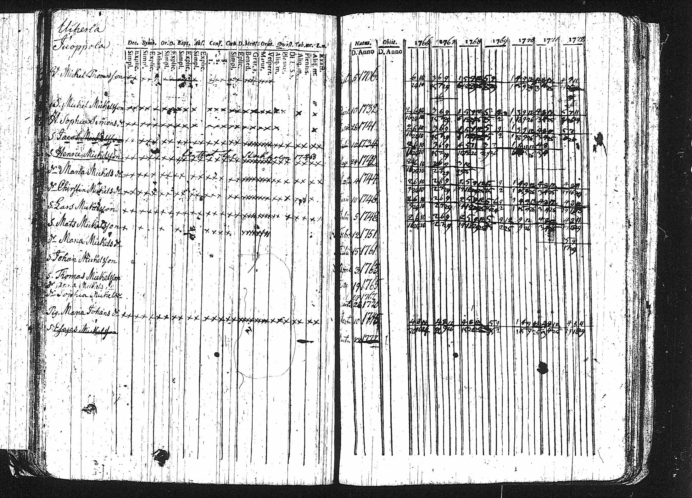 [ kuvat/122.jpg ]