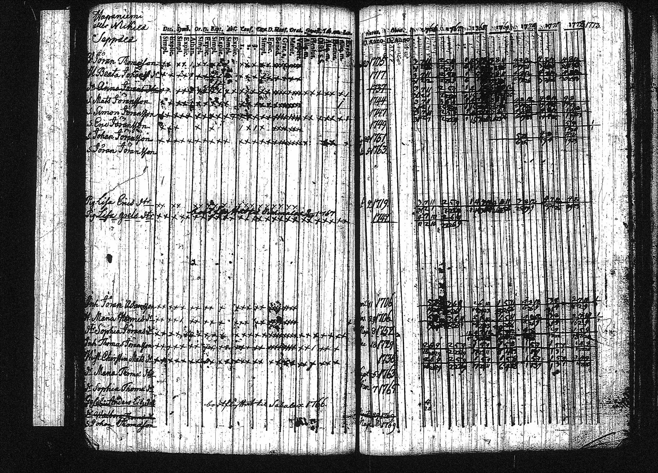 [ kuvat/132.jpg ]