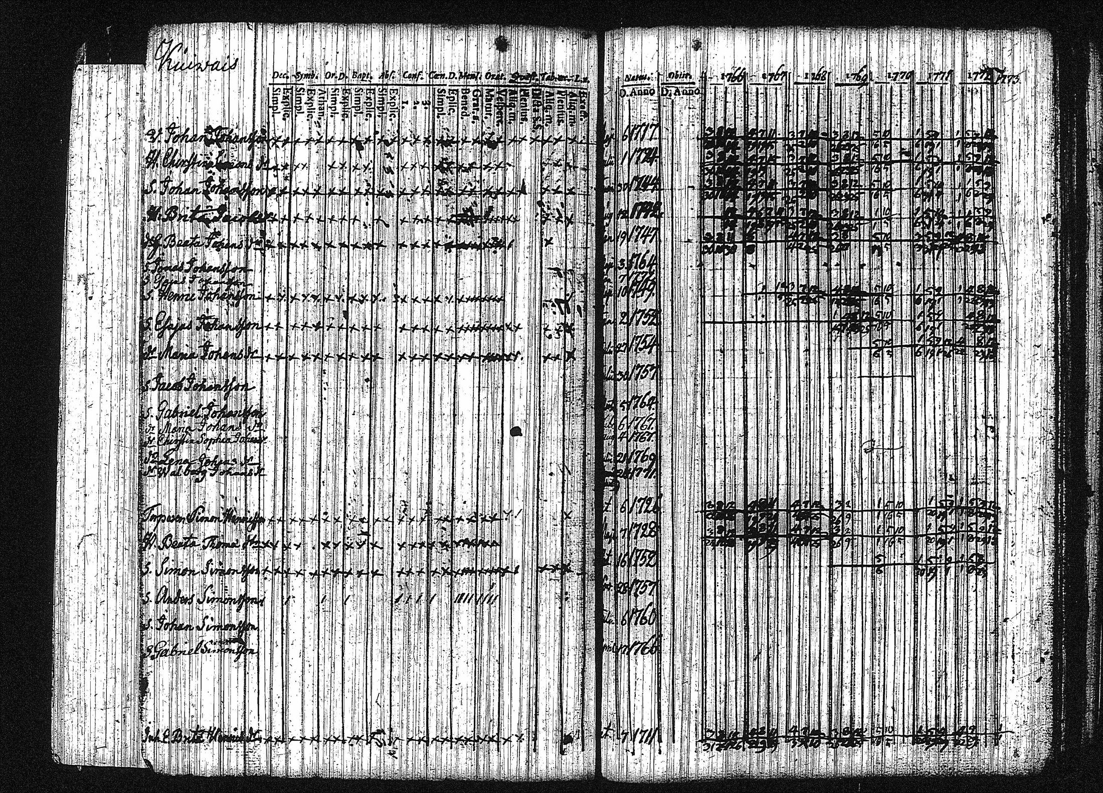 [ kuvat/145.jpg ]