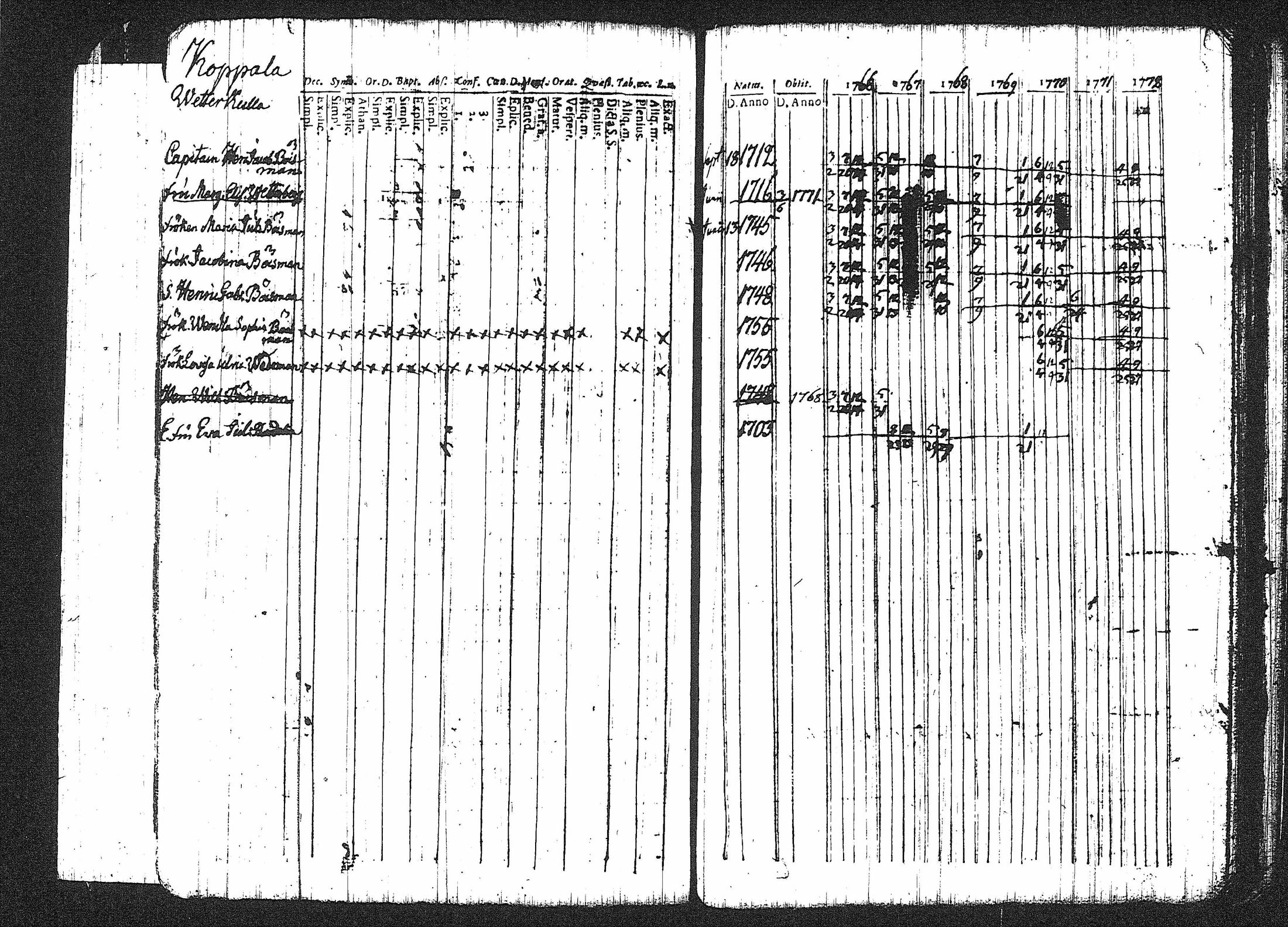 [ kuvat/149.jpg ]