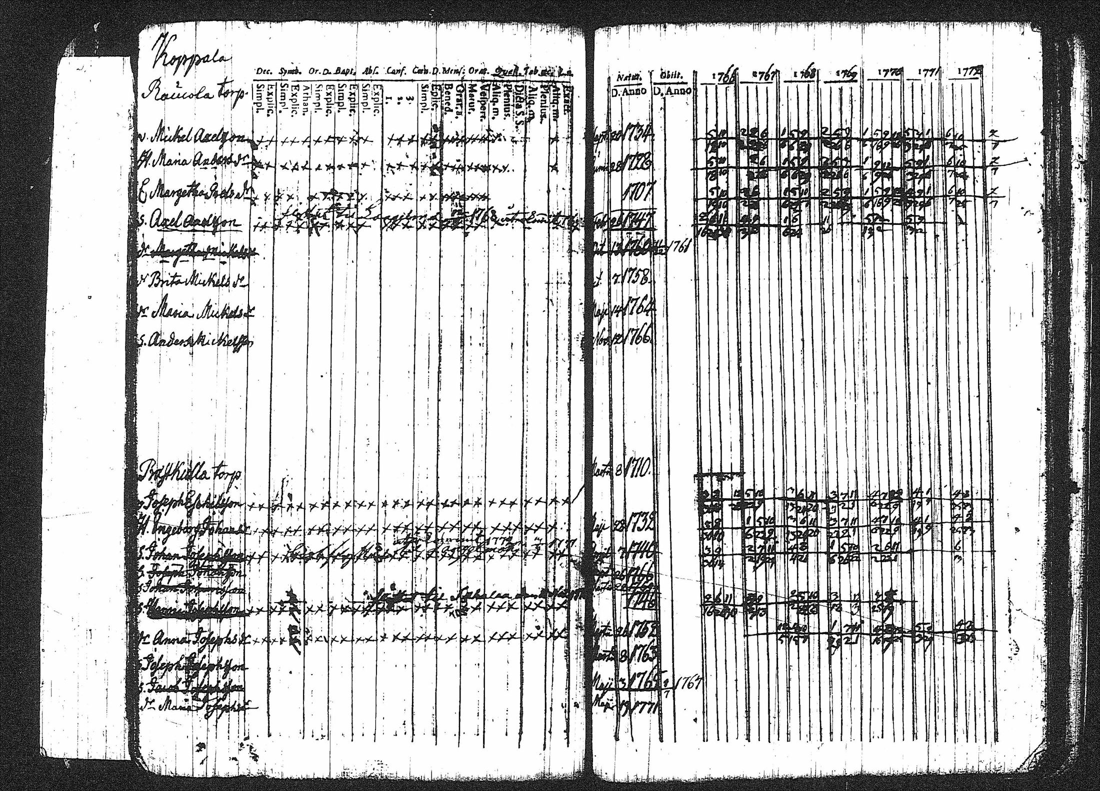 [ kuvat/154.jpg ]