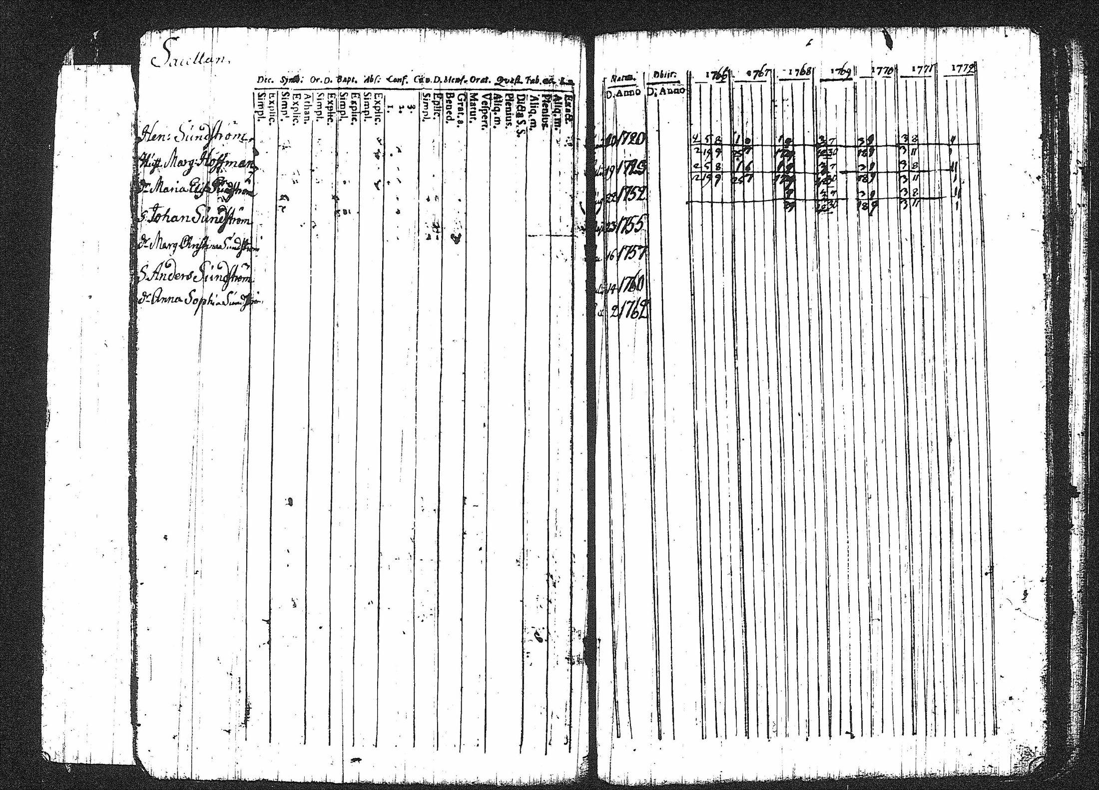 [ kuvat/155.jpg ]