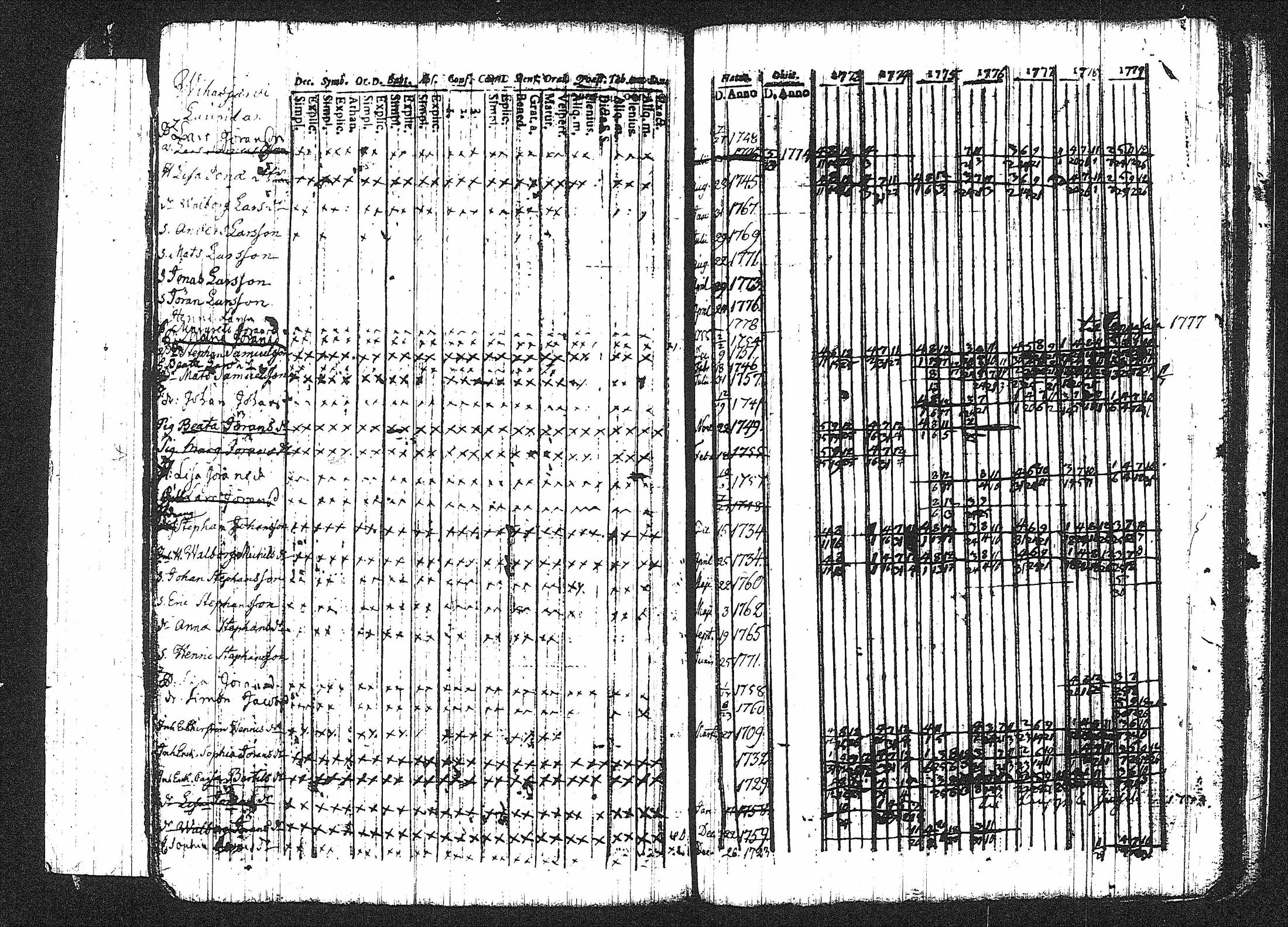[ kuvat/164.jpg ]