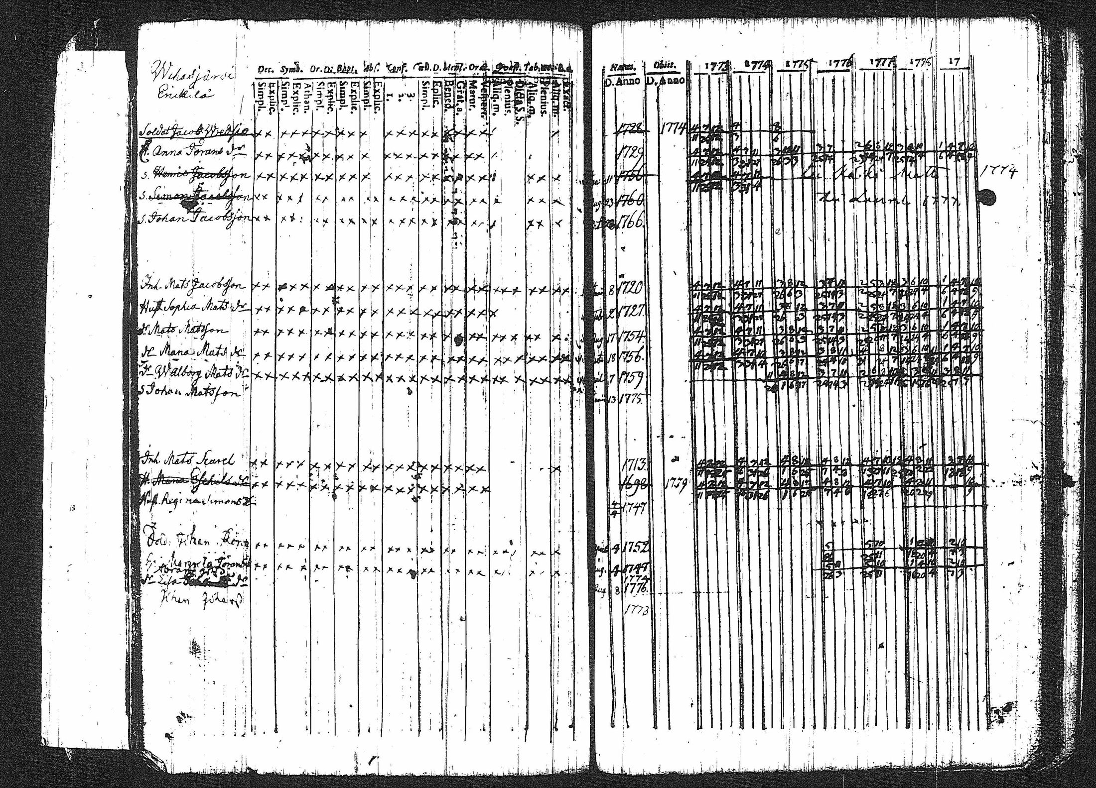 [ kuvat/166.jpg ]