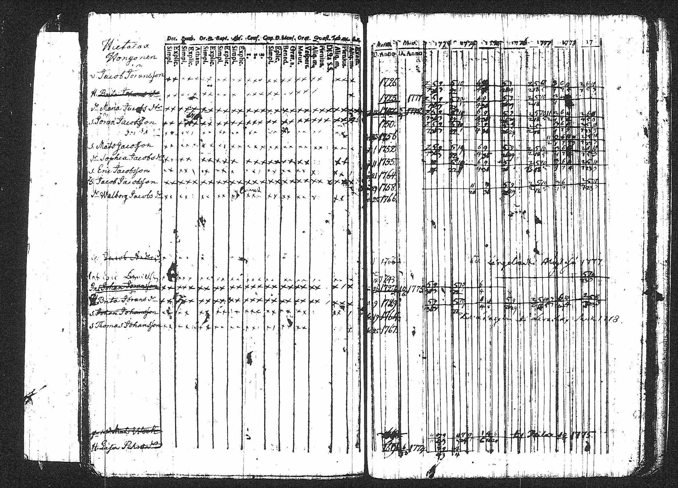 [ kuvat/168.jpg ]