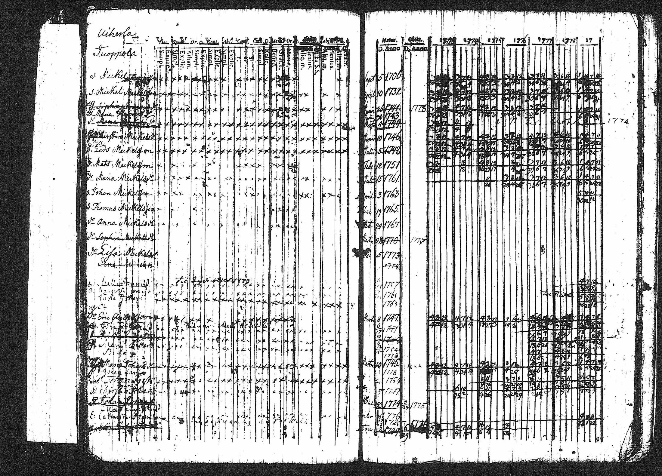 [ kuvat/175.jpg ]
