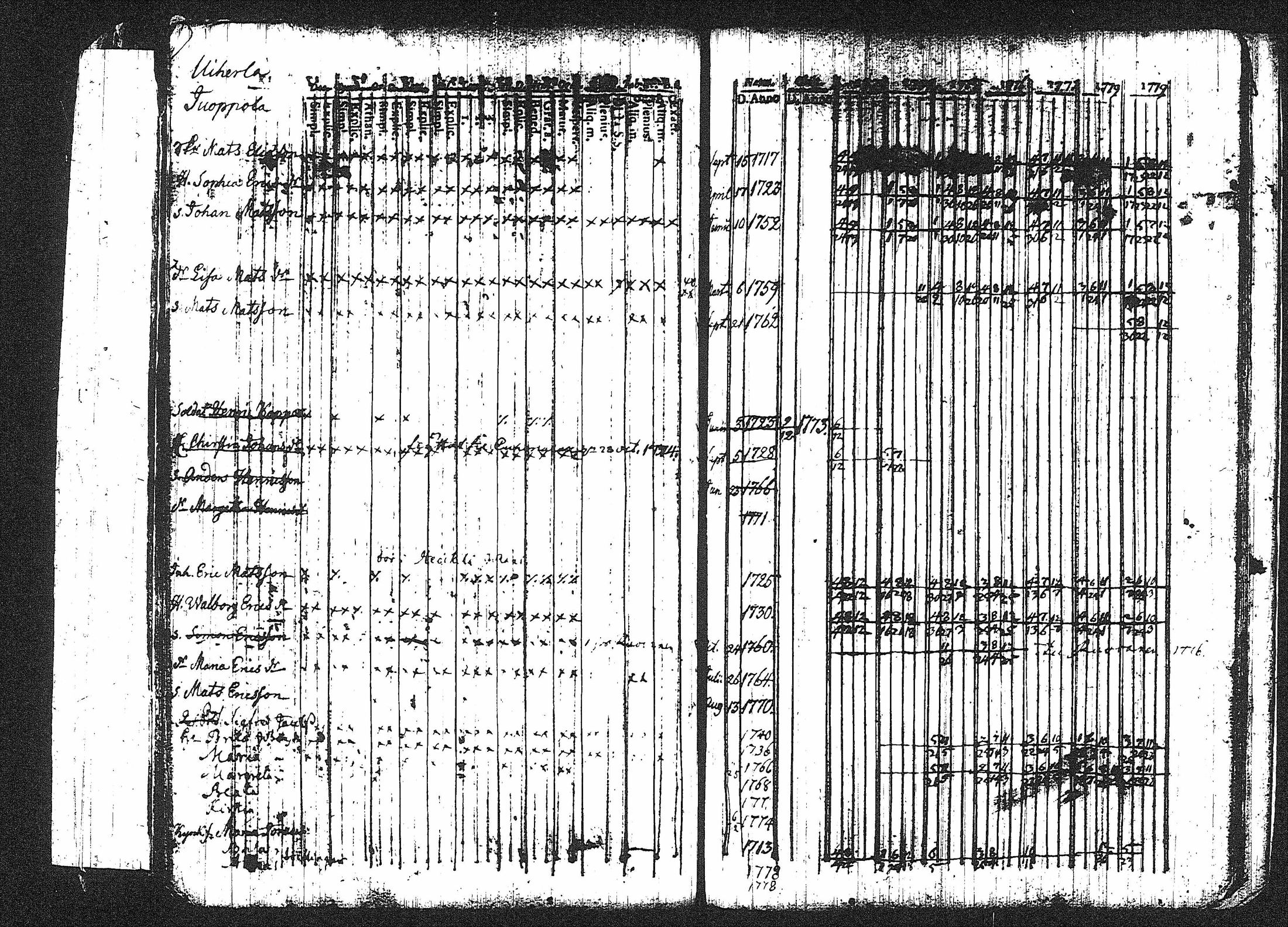 [ kuvat/176.jpg ]