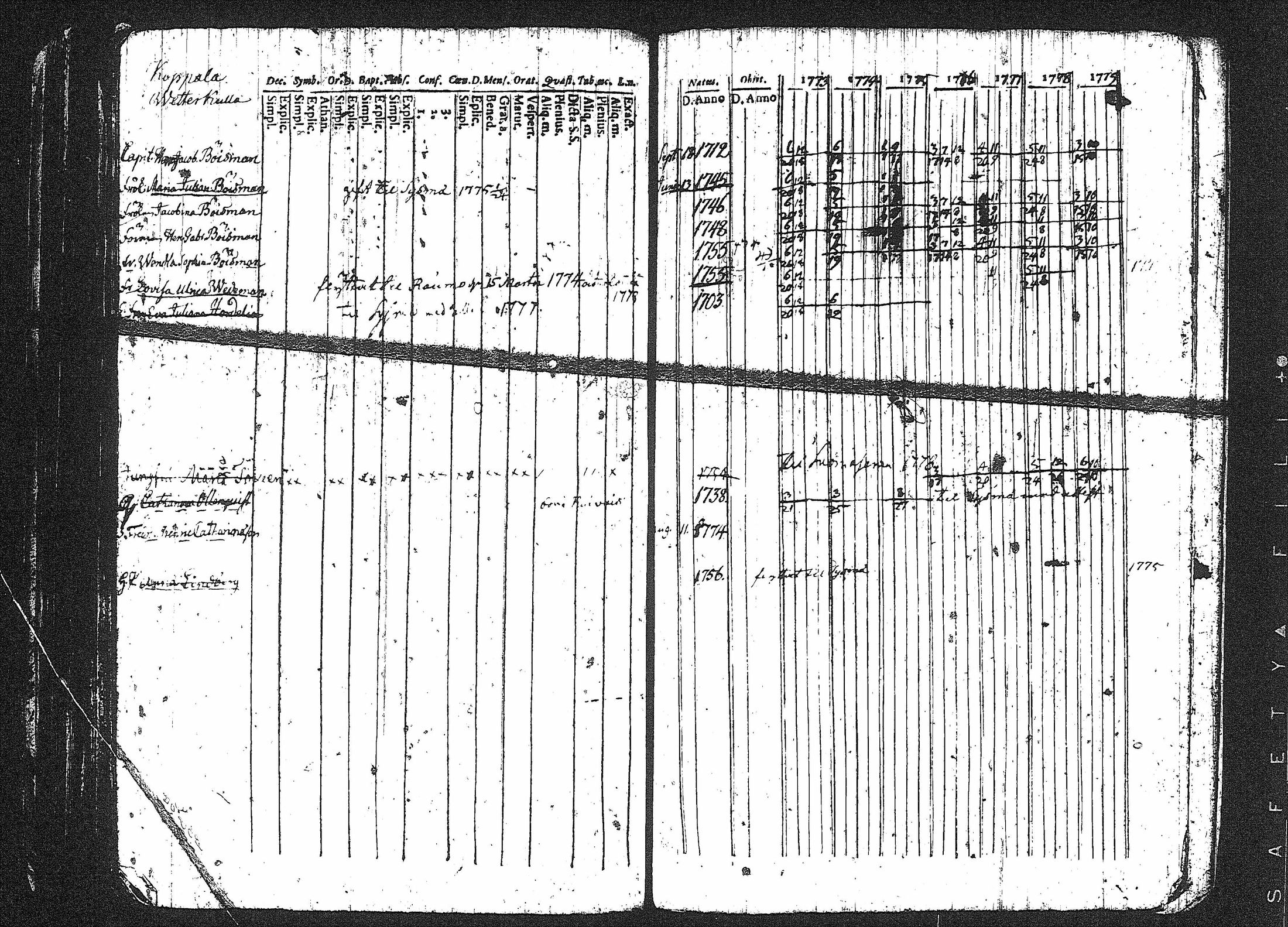 [ kuvat/183.jpg ]