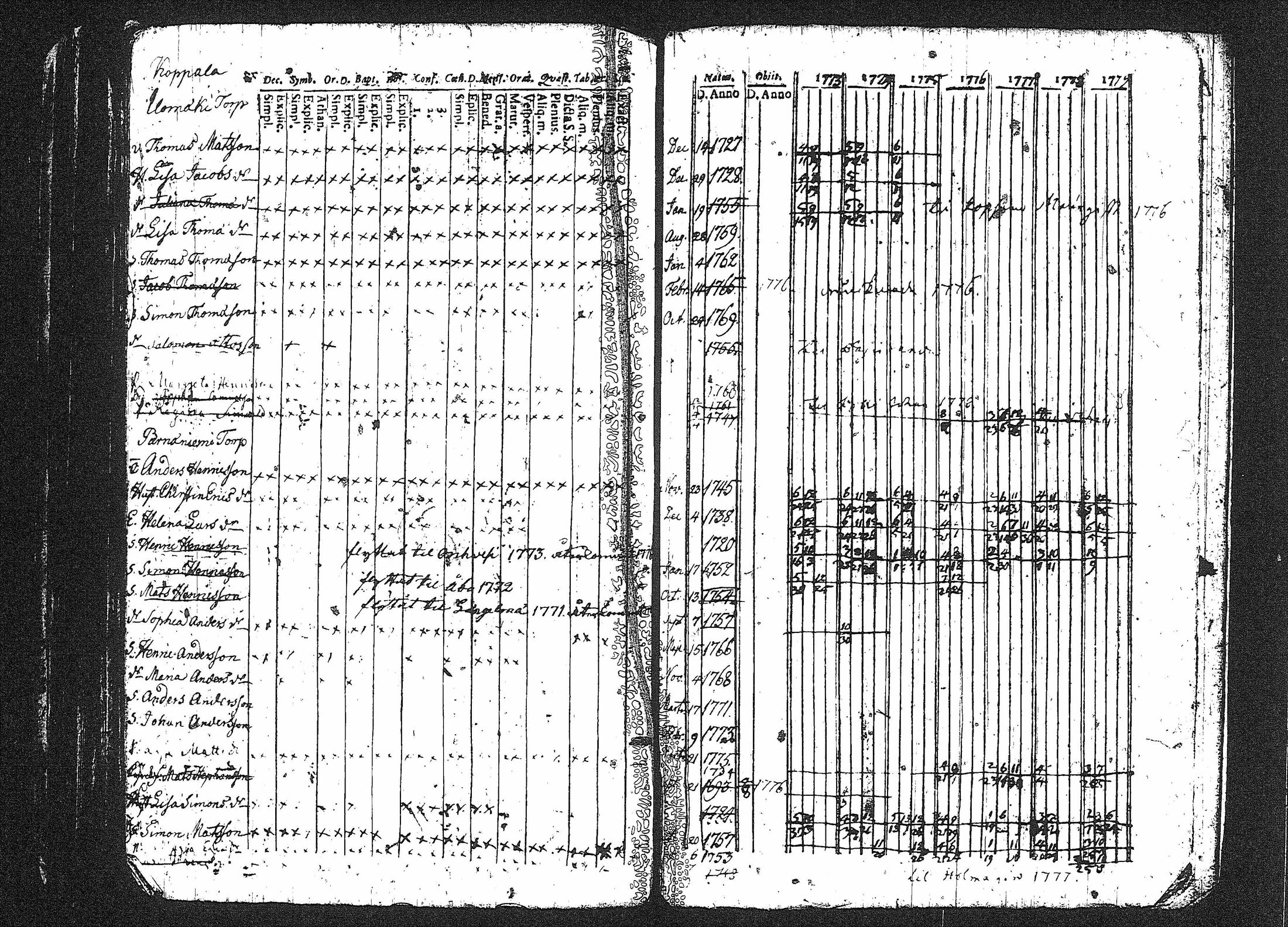 [ kuvat/186.jpg ]