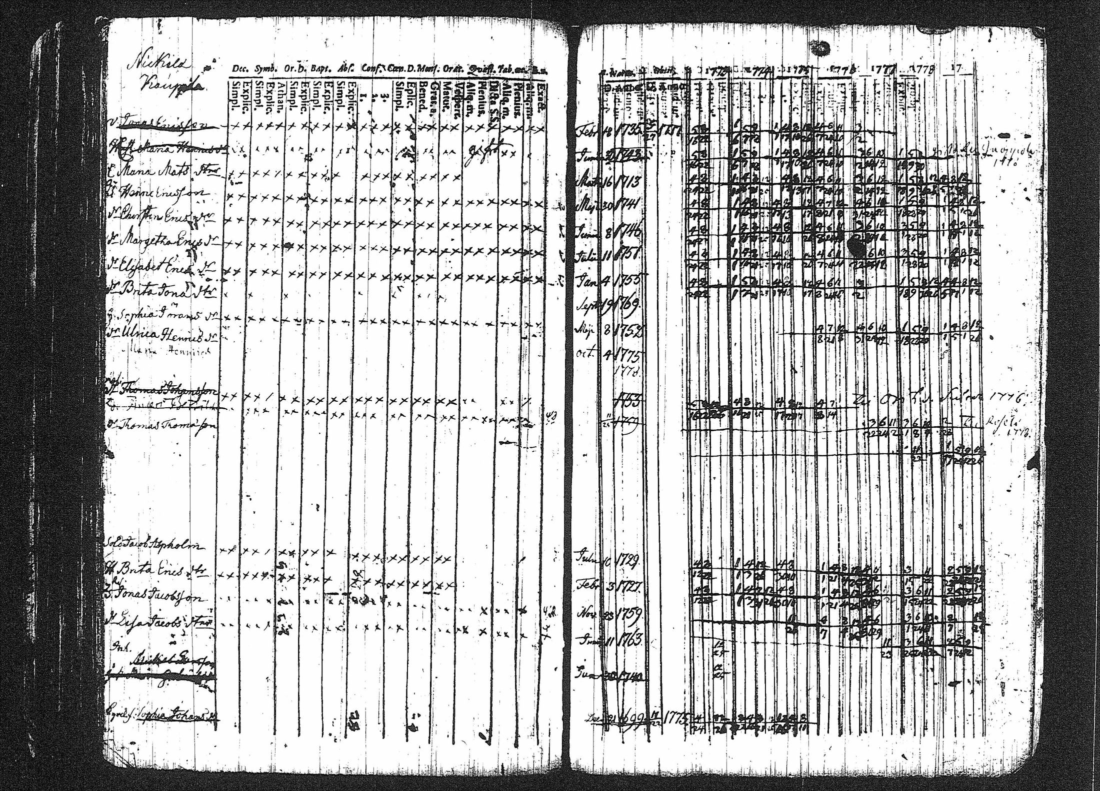 [ kuvat/195.jpg ]