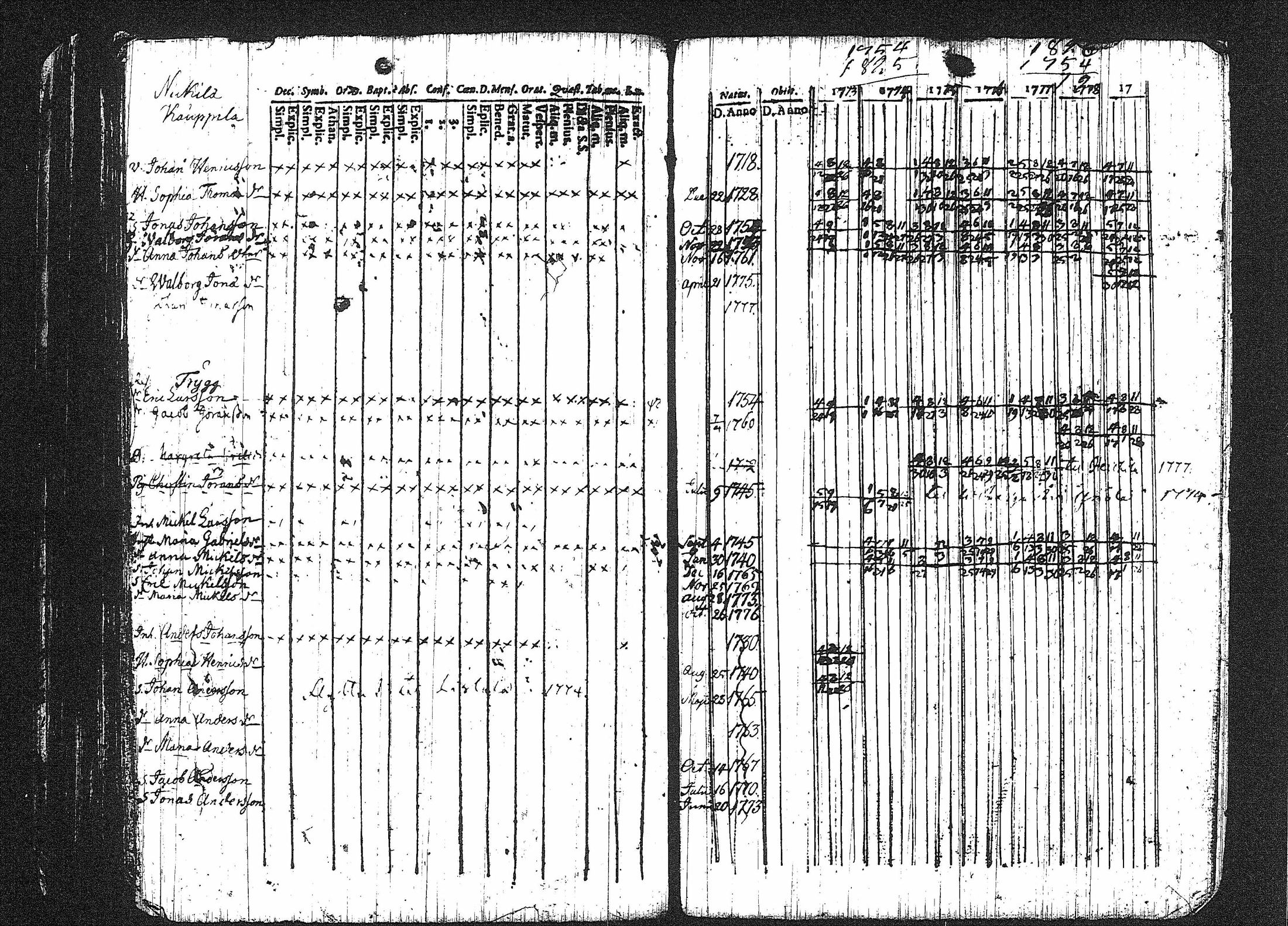 [ kuvat/196.jpg ]