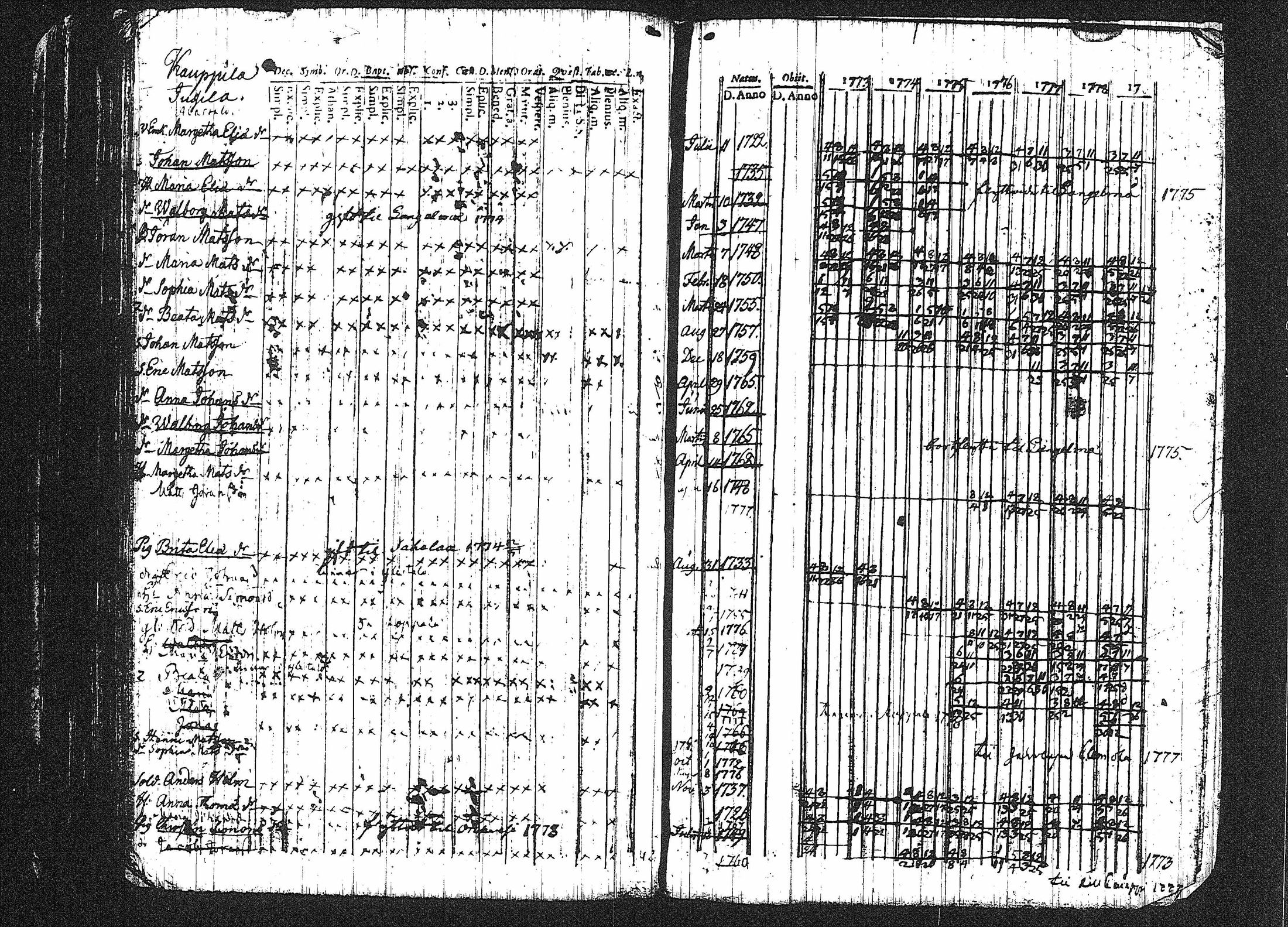 [ kuvat/200.jpg ]