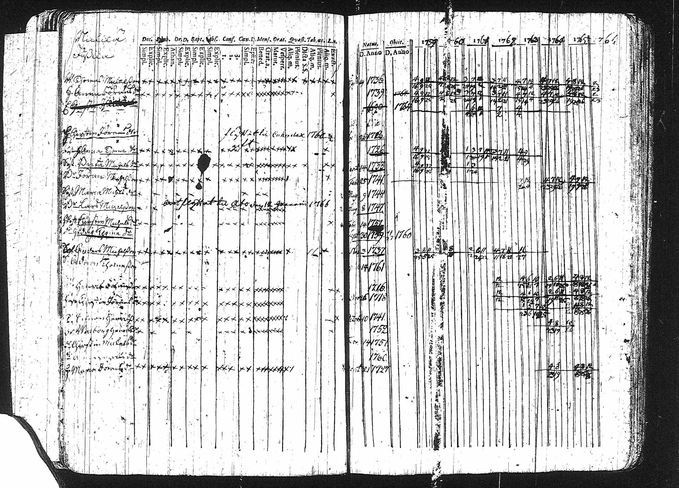 [ kuvat/81.jpg ]