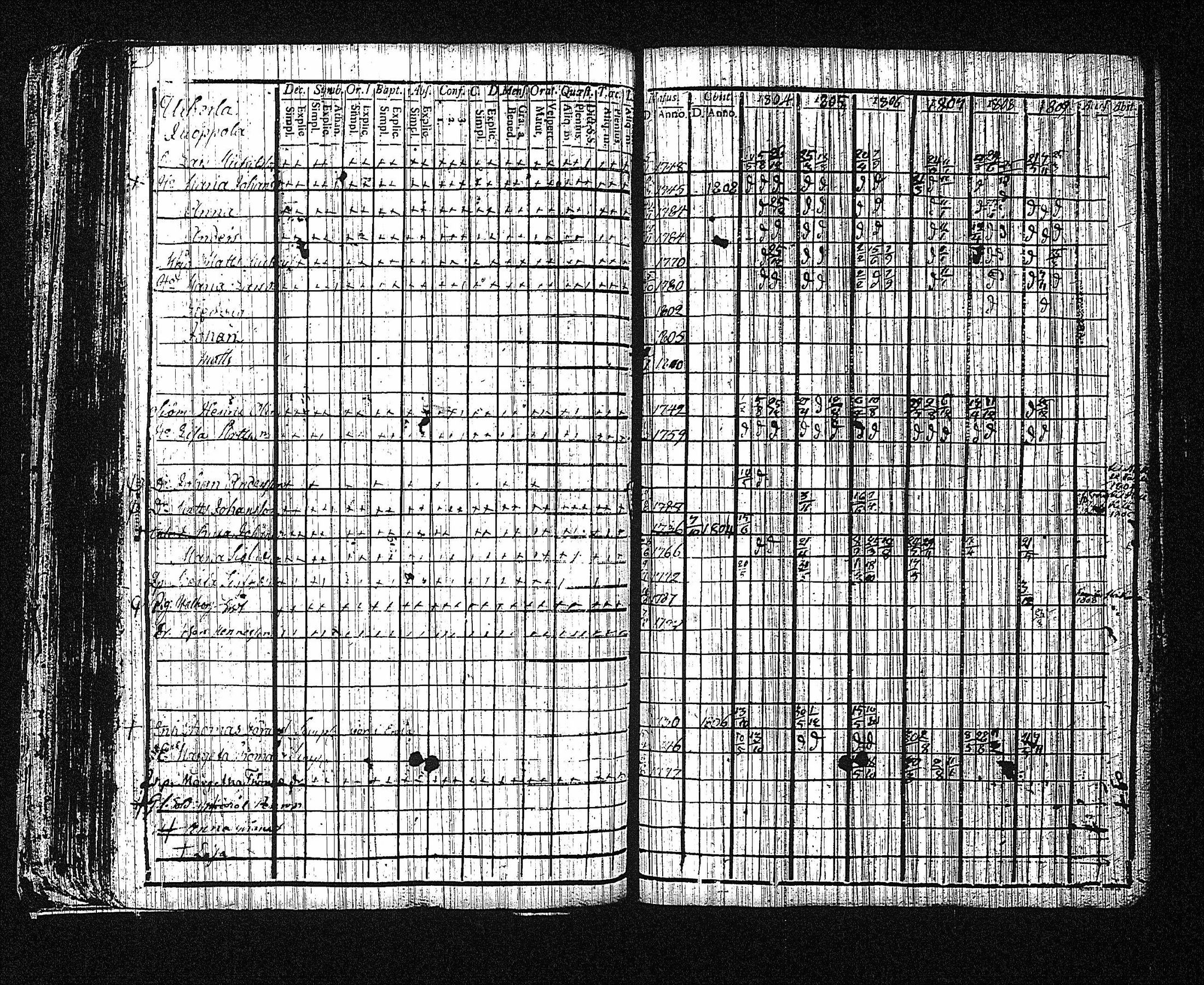 [ kuvat/125.jpg ]
