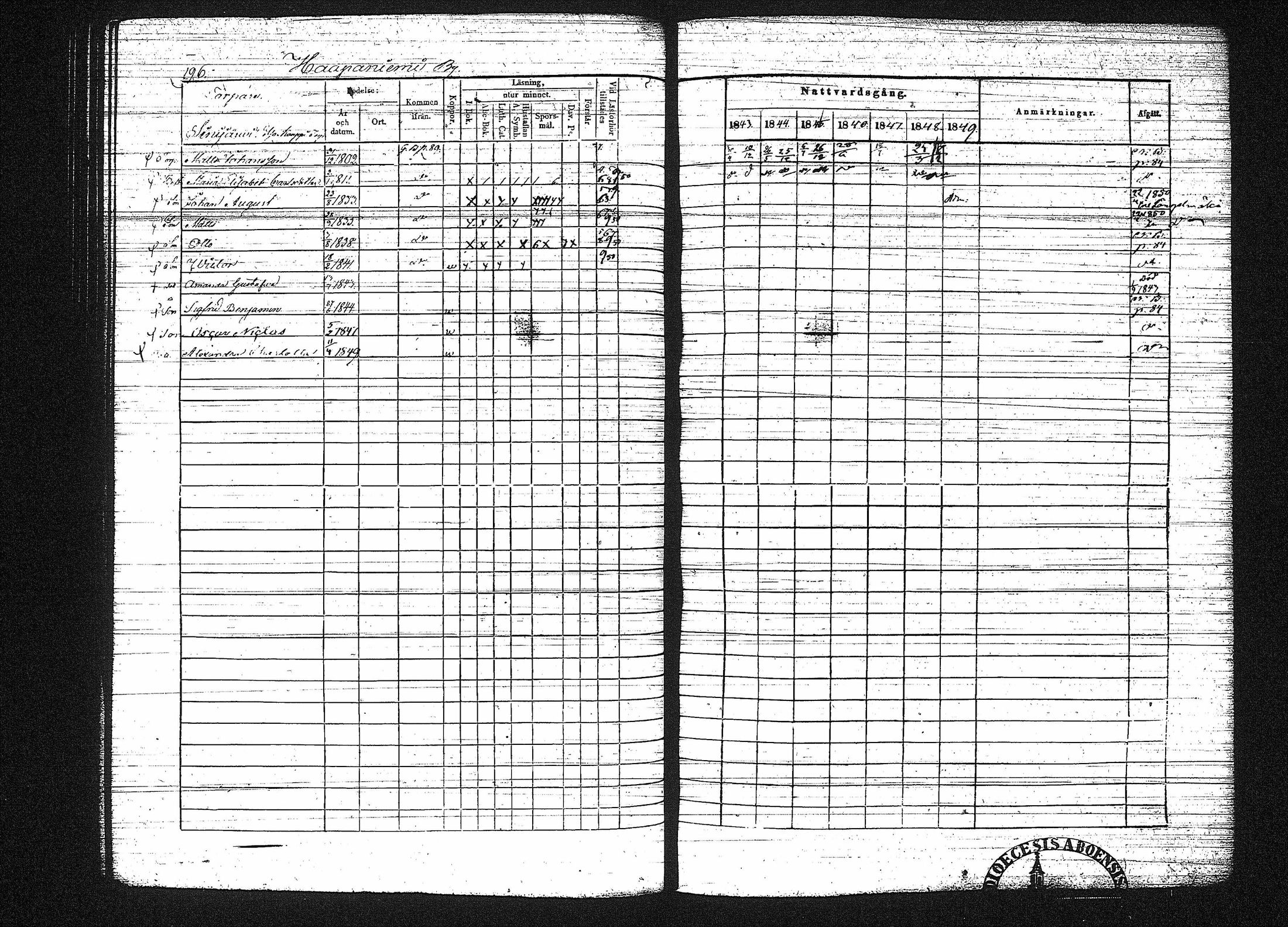 [ kuvat/207.jpg ]