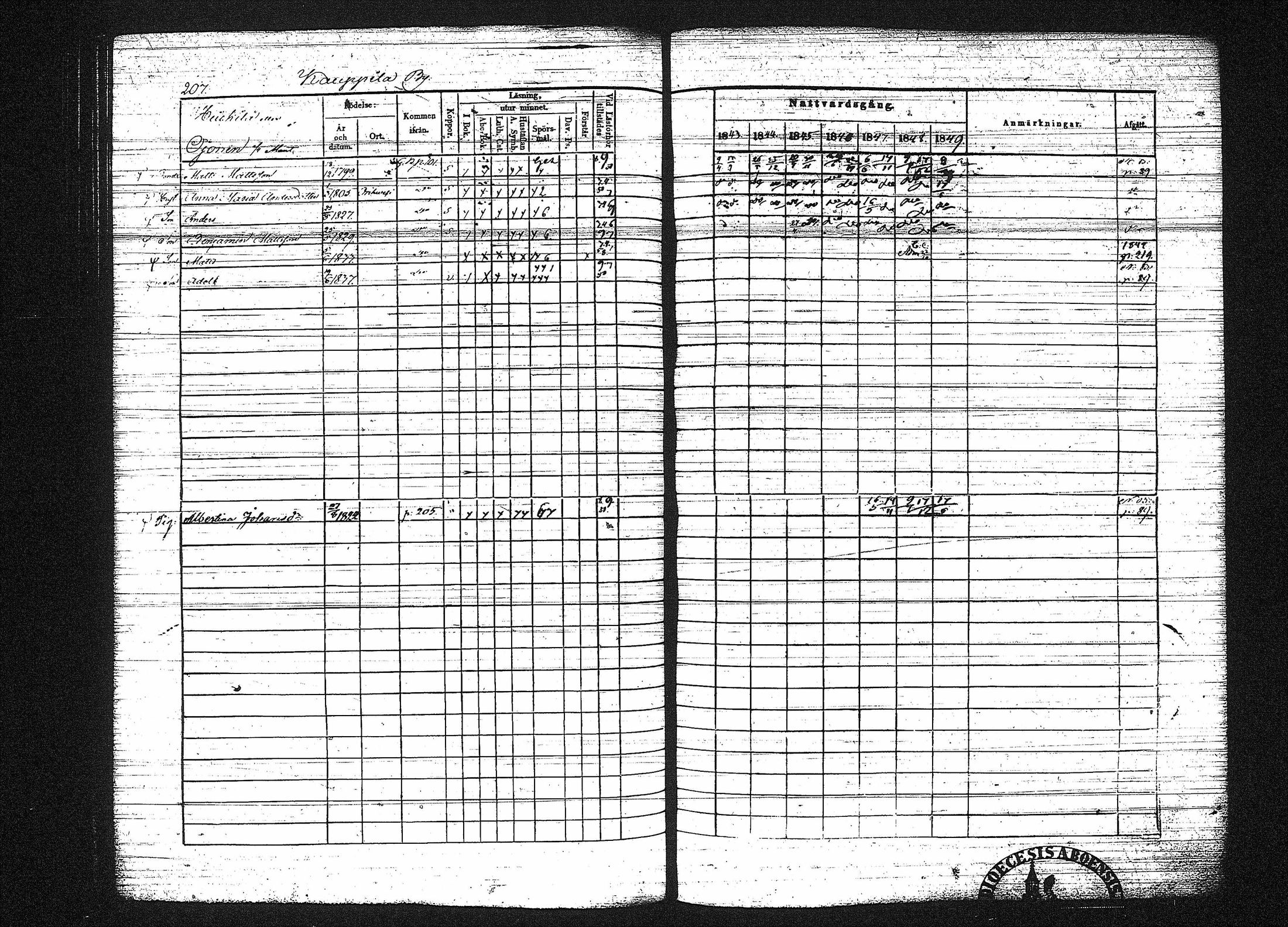 [ kuvat/218.jpg ]