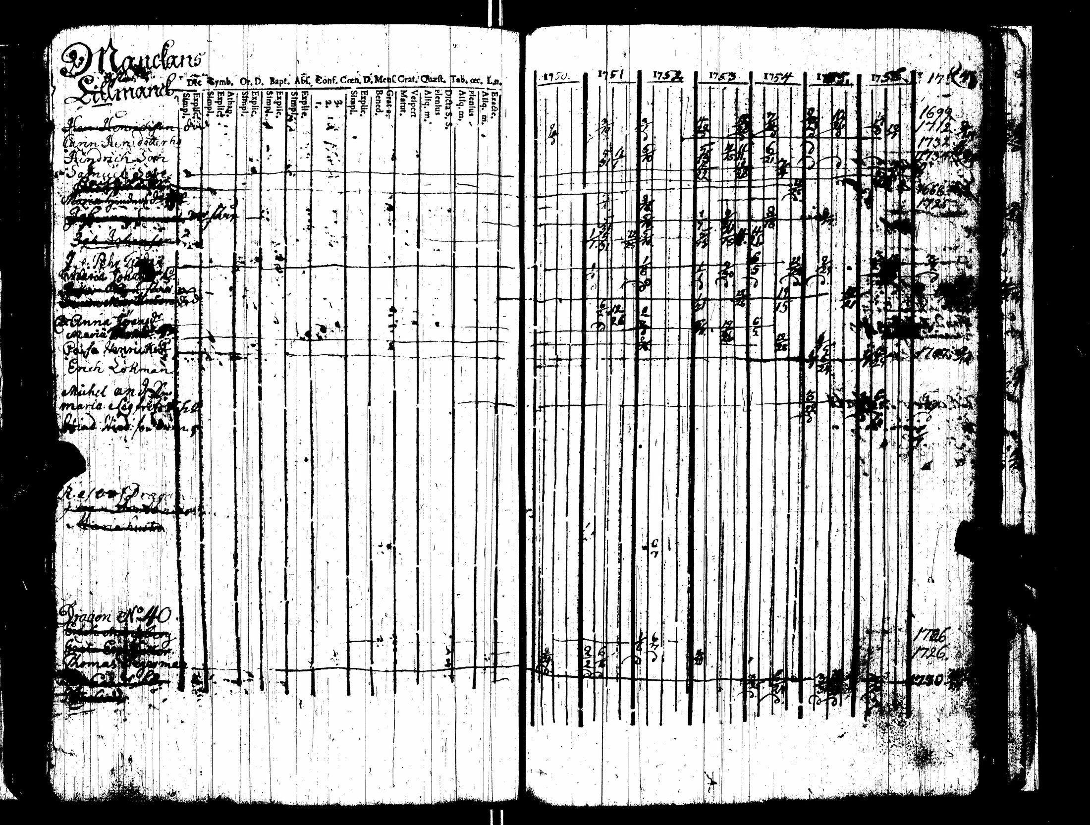 [ kuvat/140.jpg ]