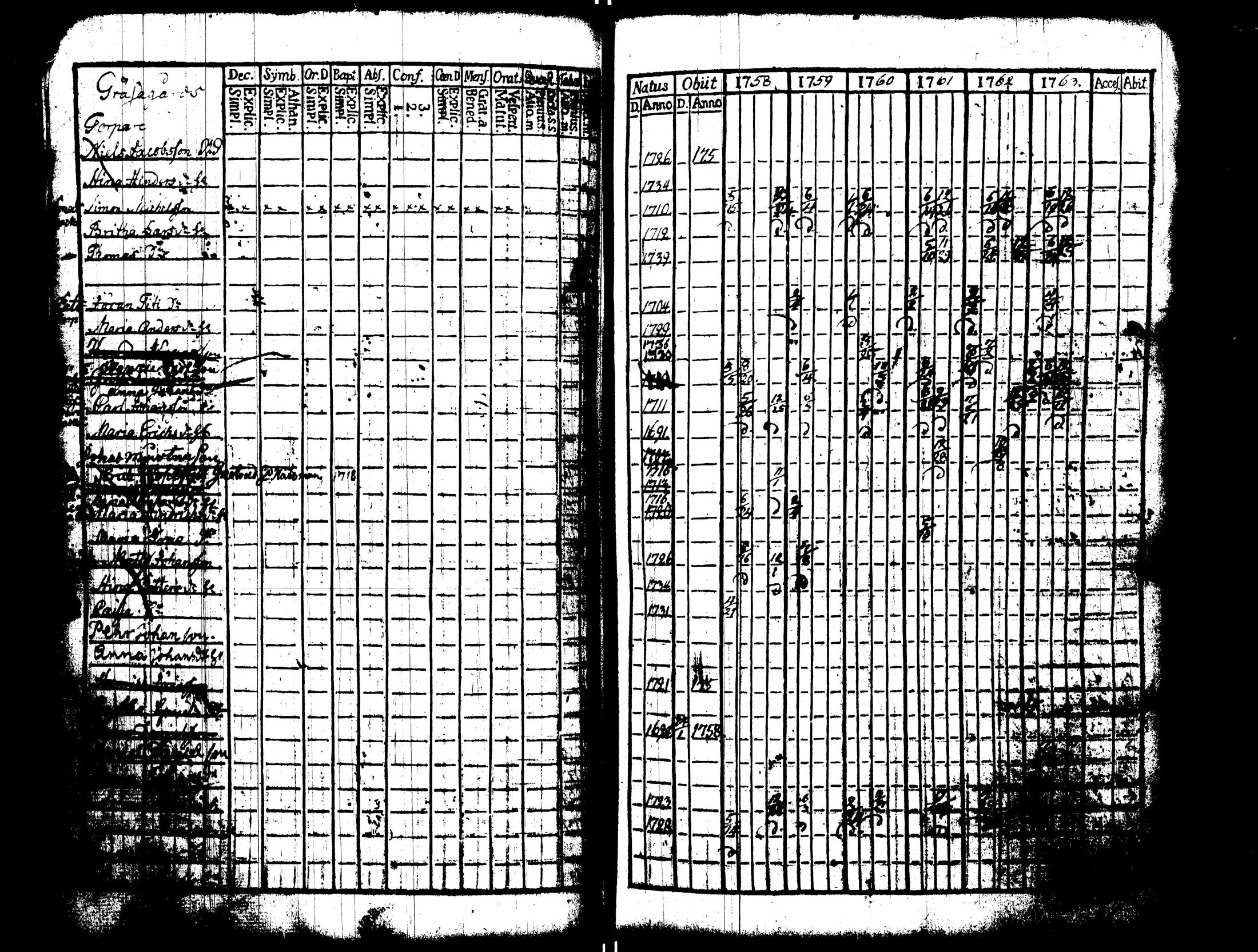 [ kuvat/102.jpg ]