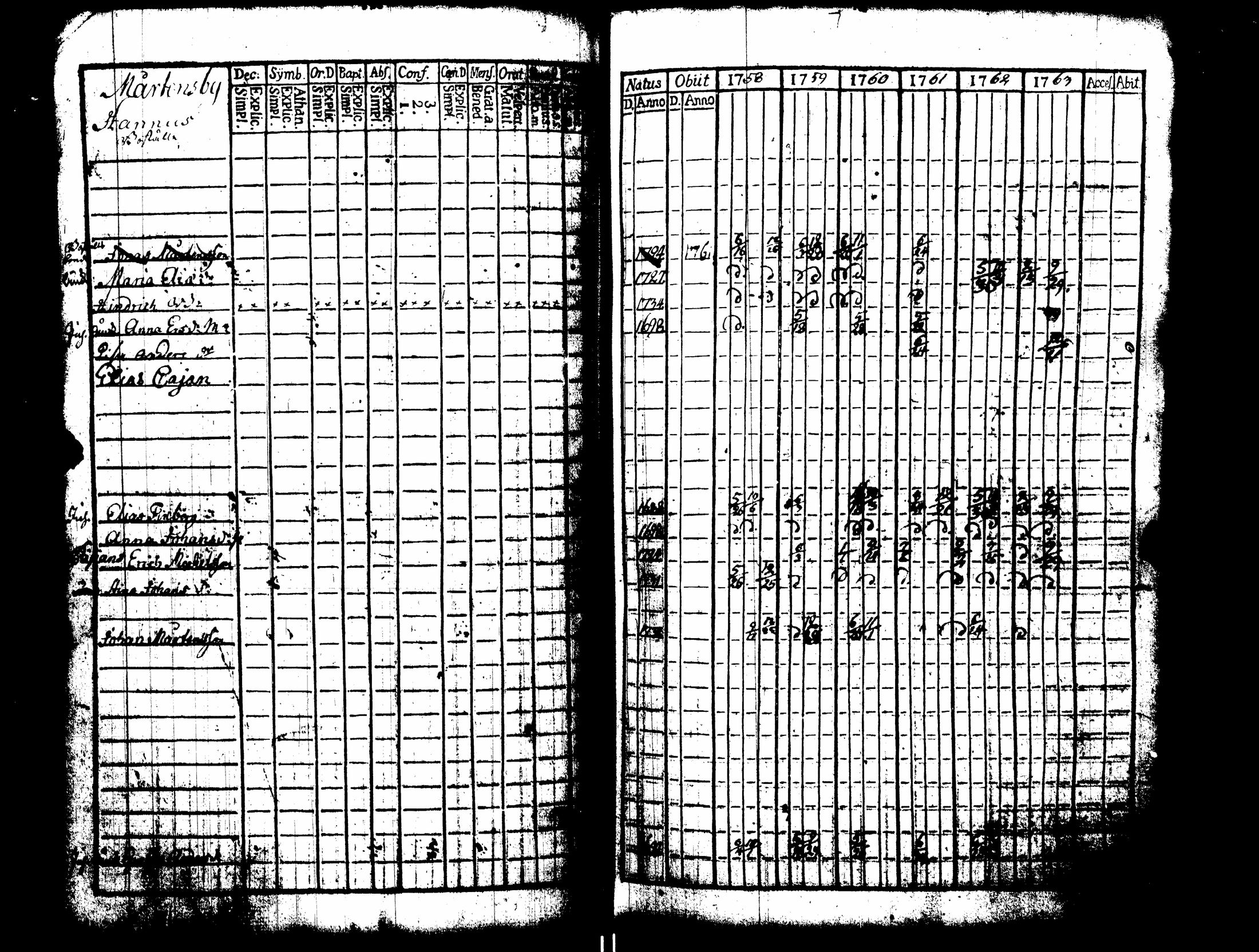 [ kuvat/114.jpg ]