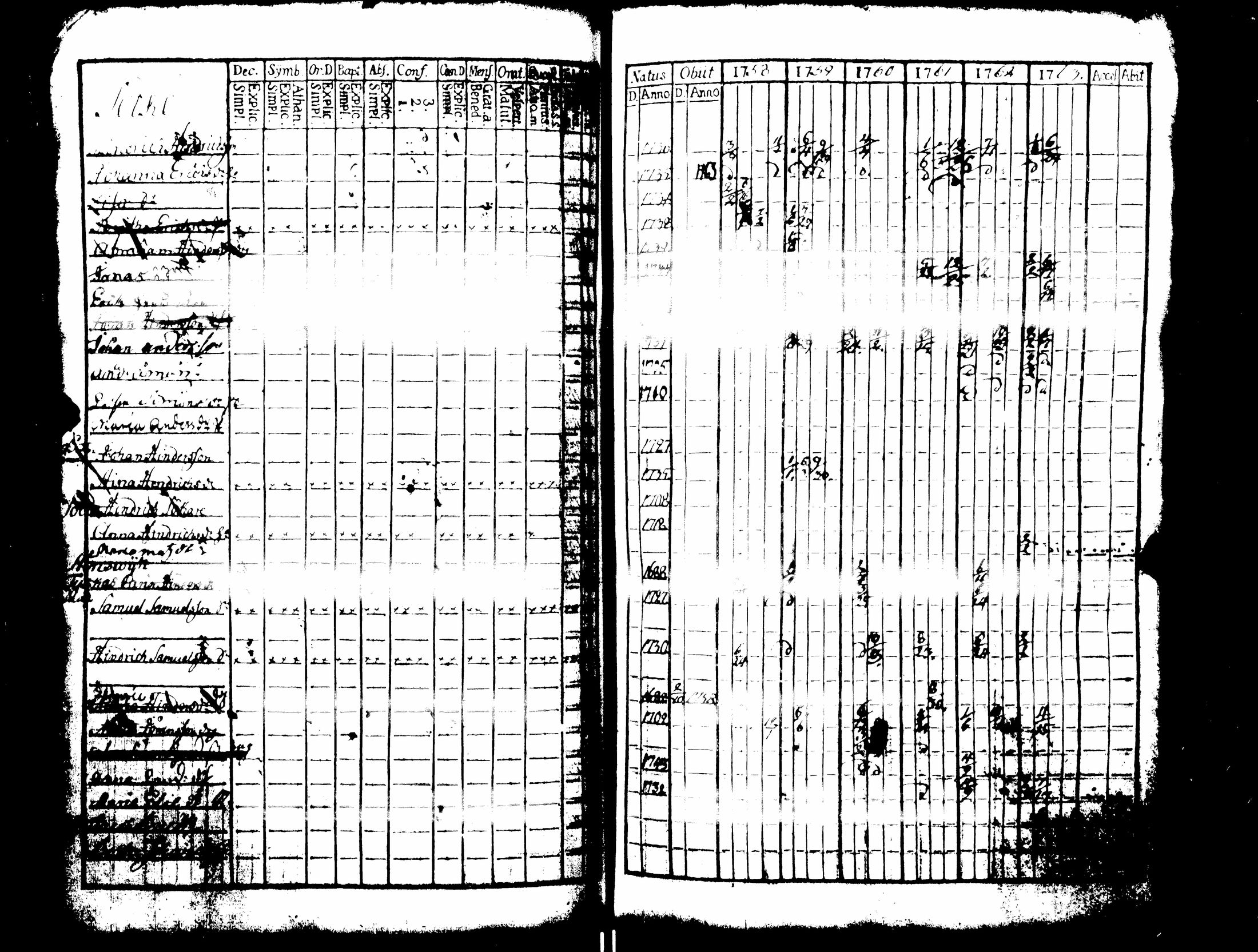 [ kuvat/117.jpg ]