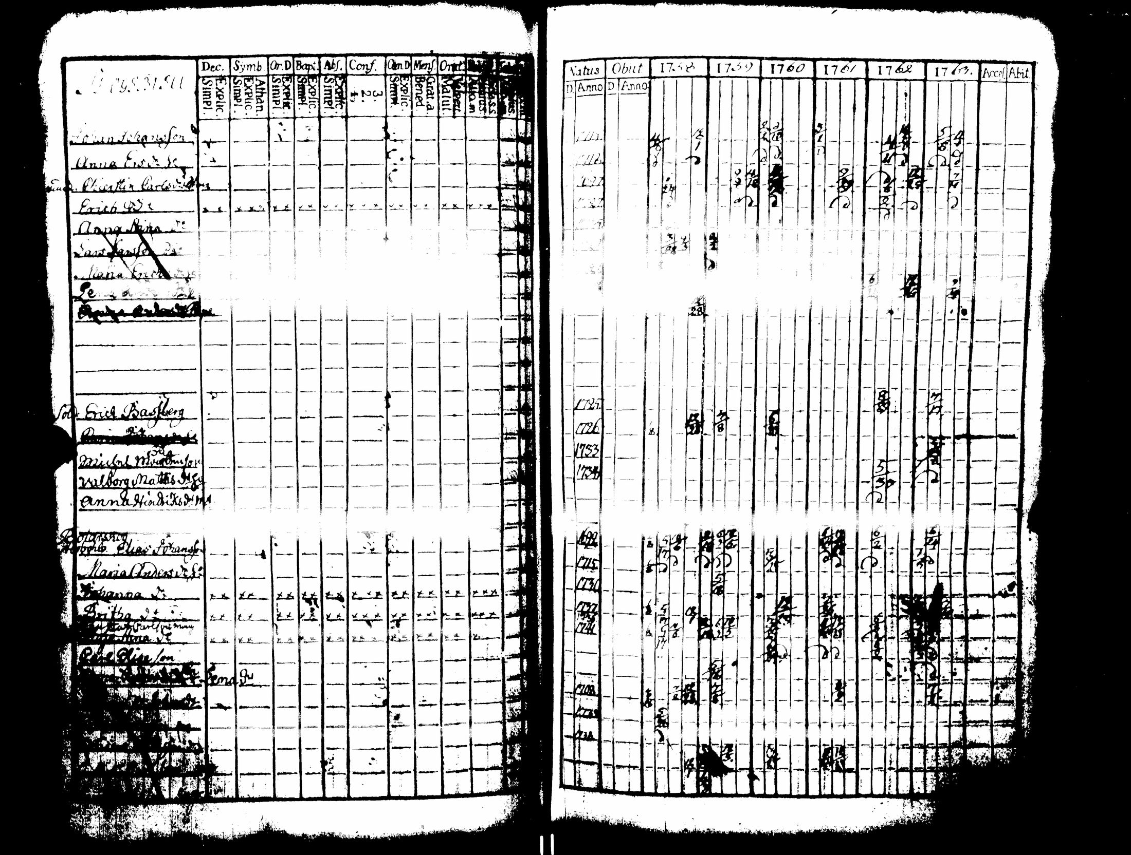 [ kuvat/121.jpg ]