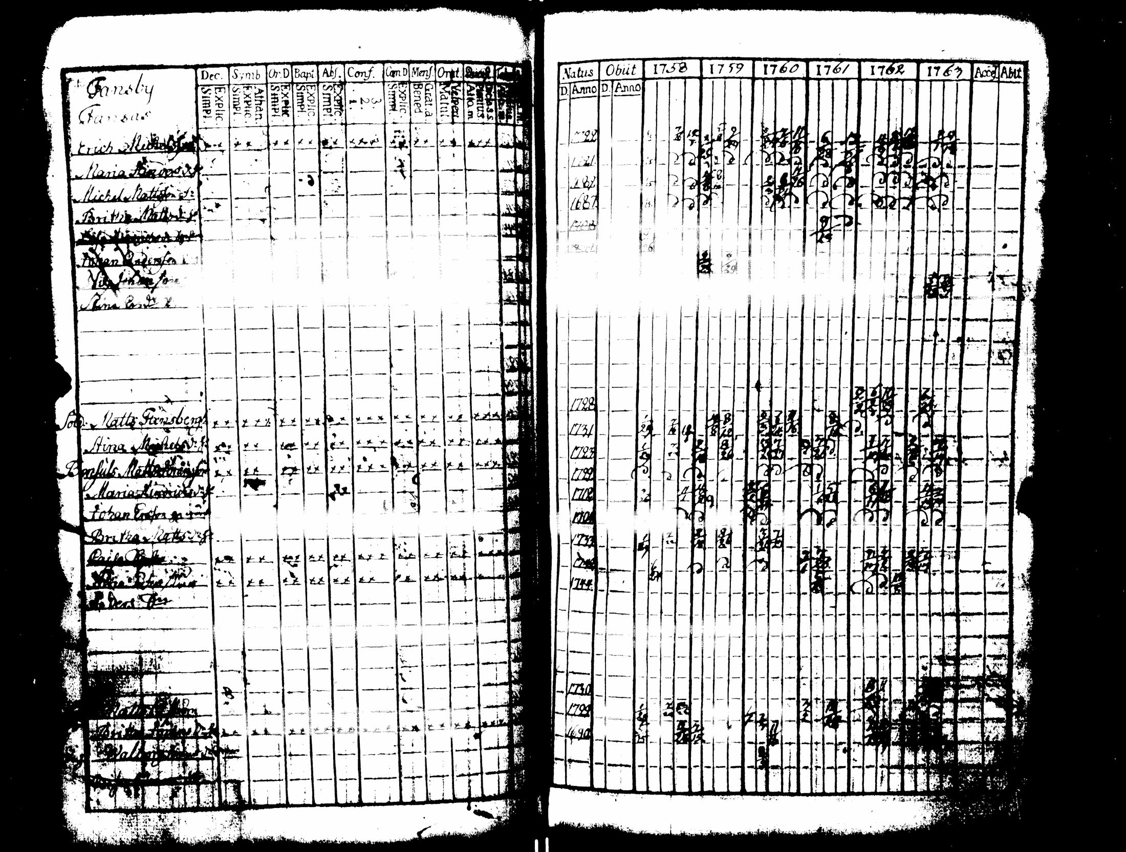 [ kuvat/126.jpg ]