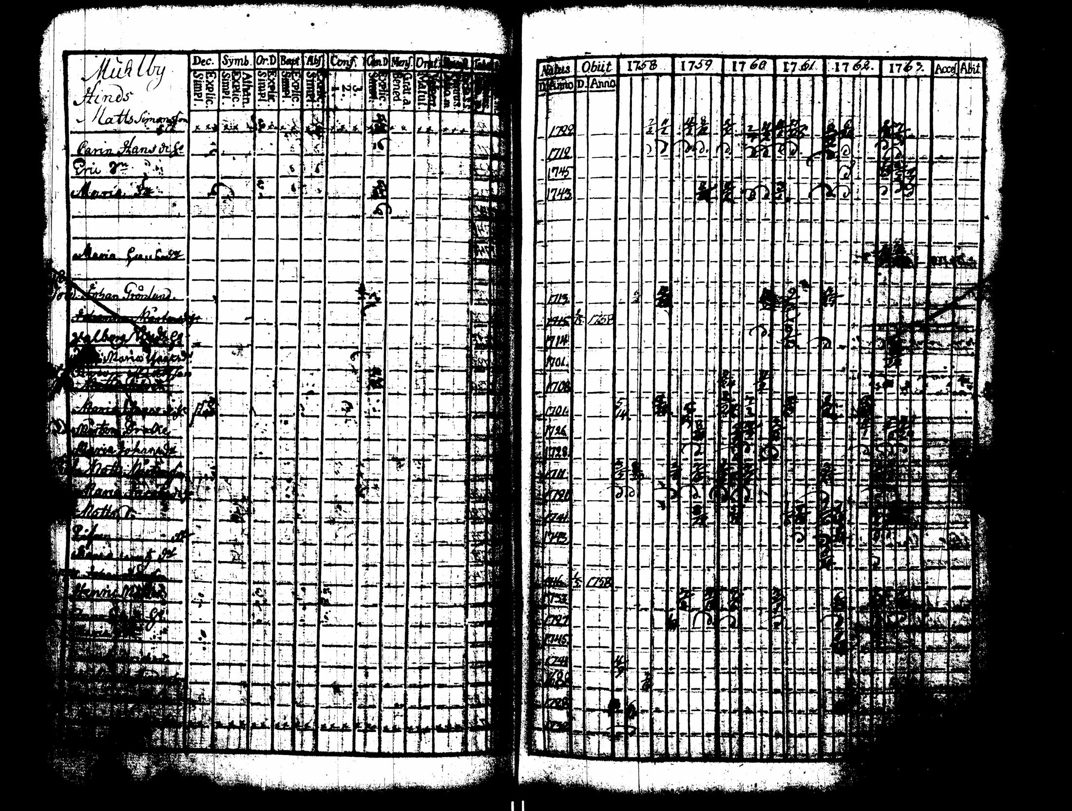 [ kuvat/136.jpg ]