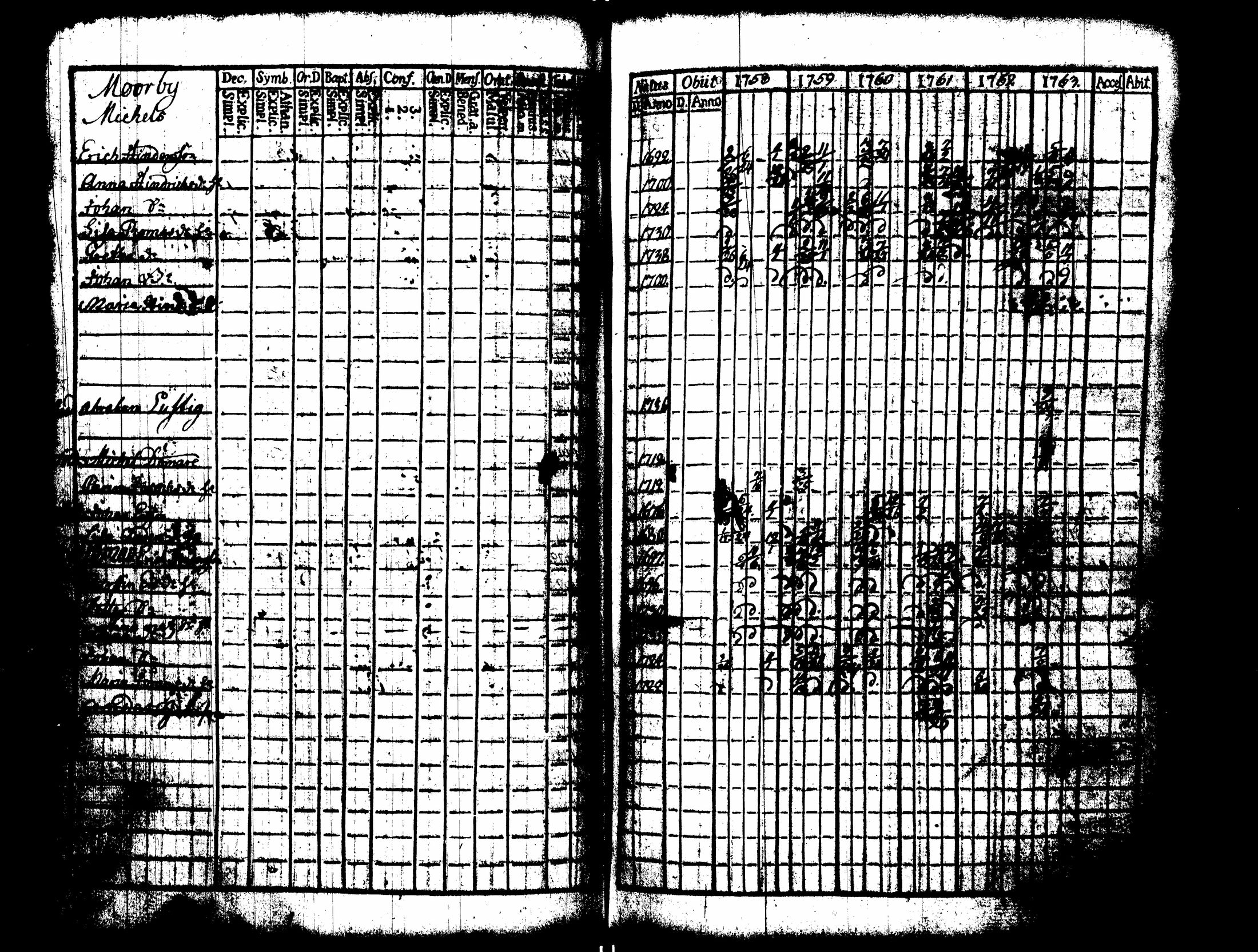 [ kuvat/141.jpg ]