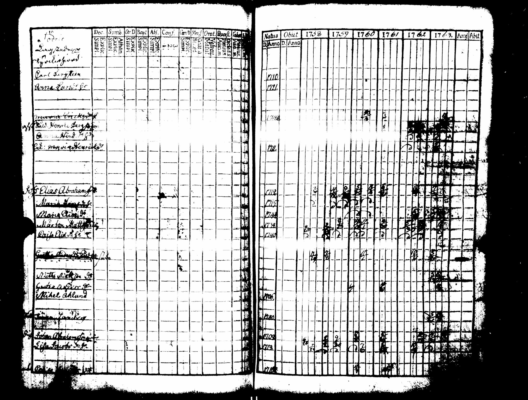[ kuvat/147.jpg ]