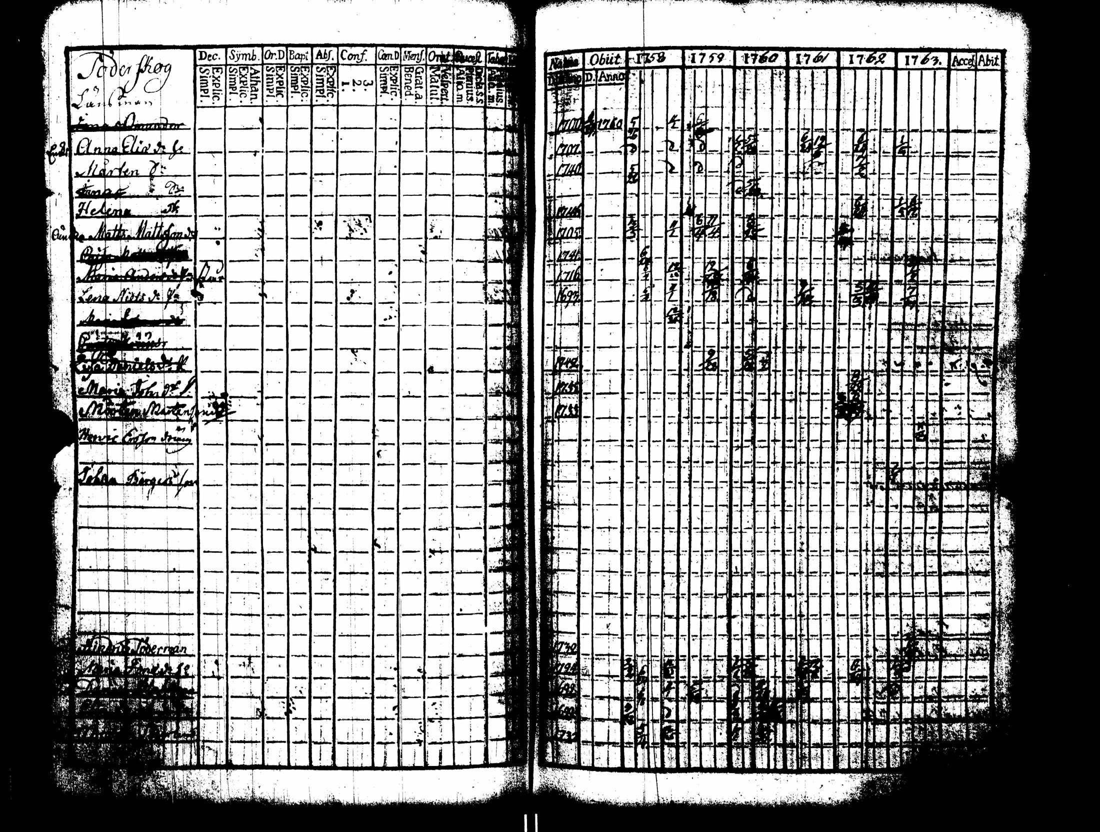 [ kuvat/152.jpg ]