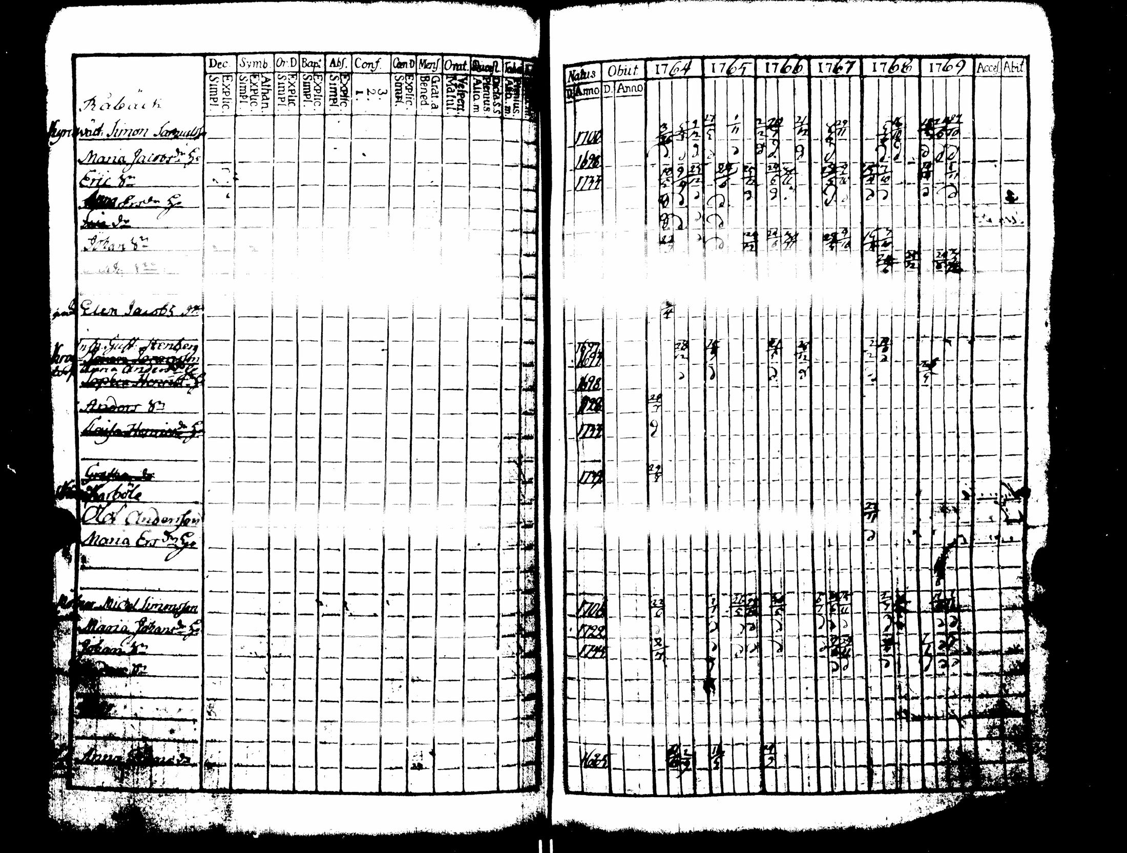 [ kuvat/170.jpg ]
