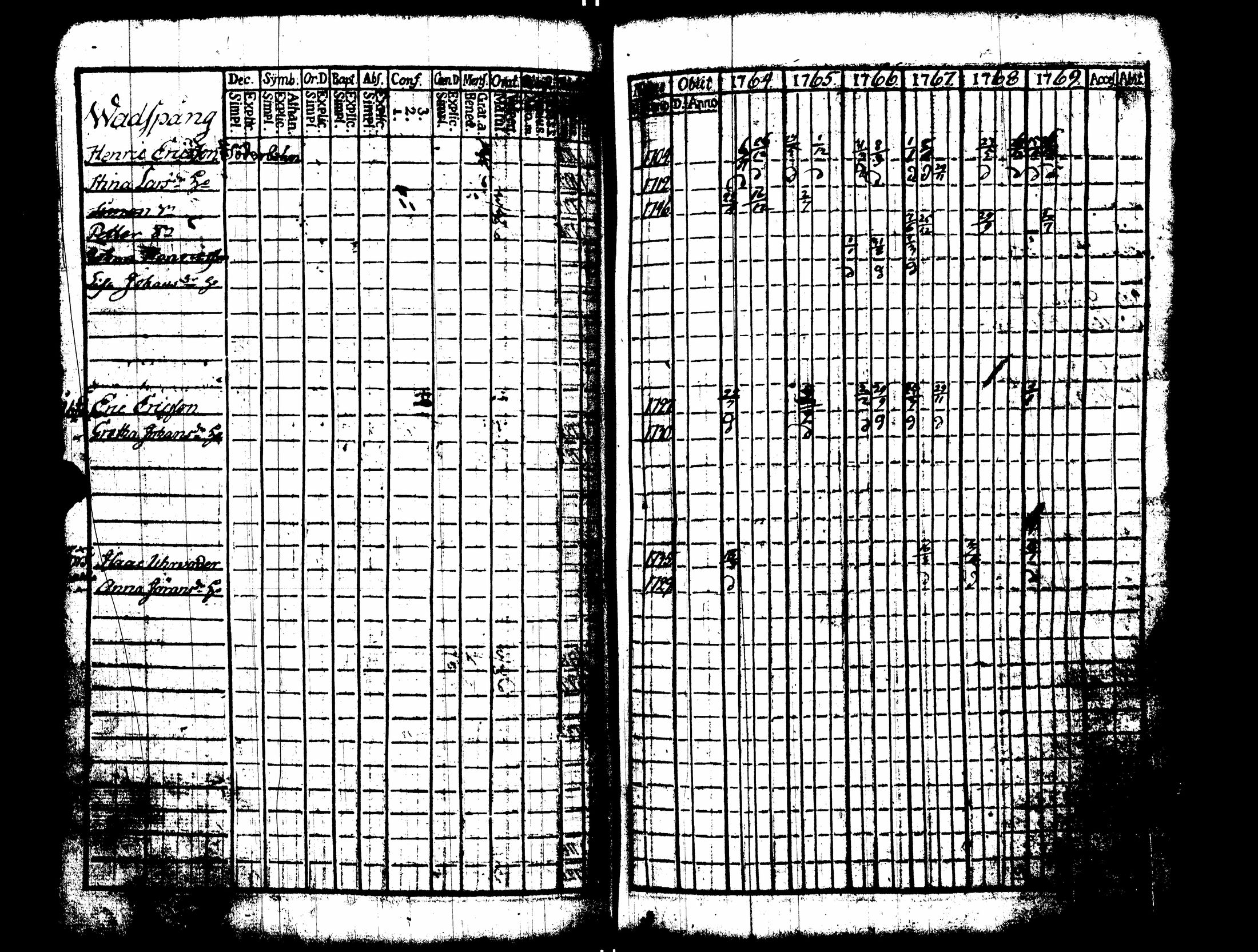 [ kuvat/173.jpg ]