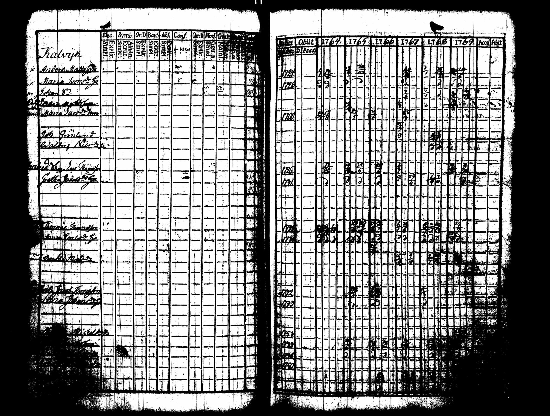 [ kuvat/174.jpg ]