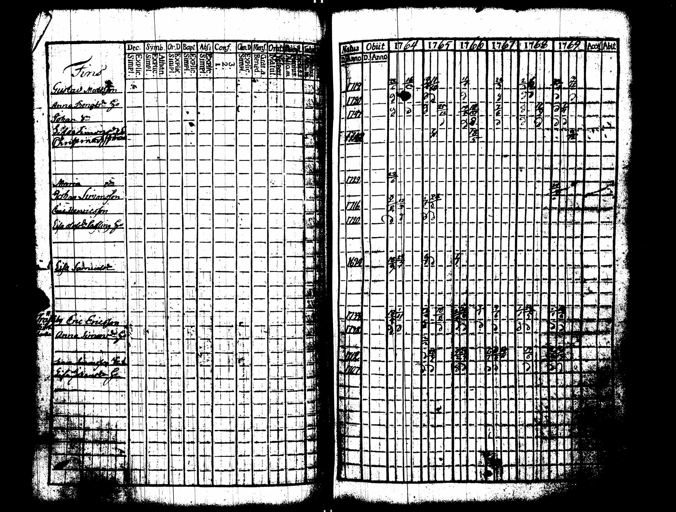 [ kuvat/178.jpg ]
