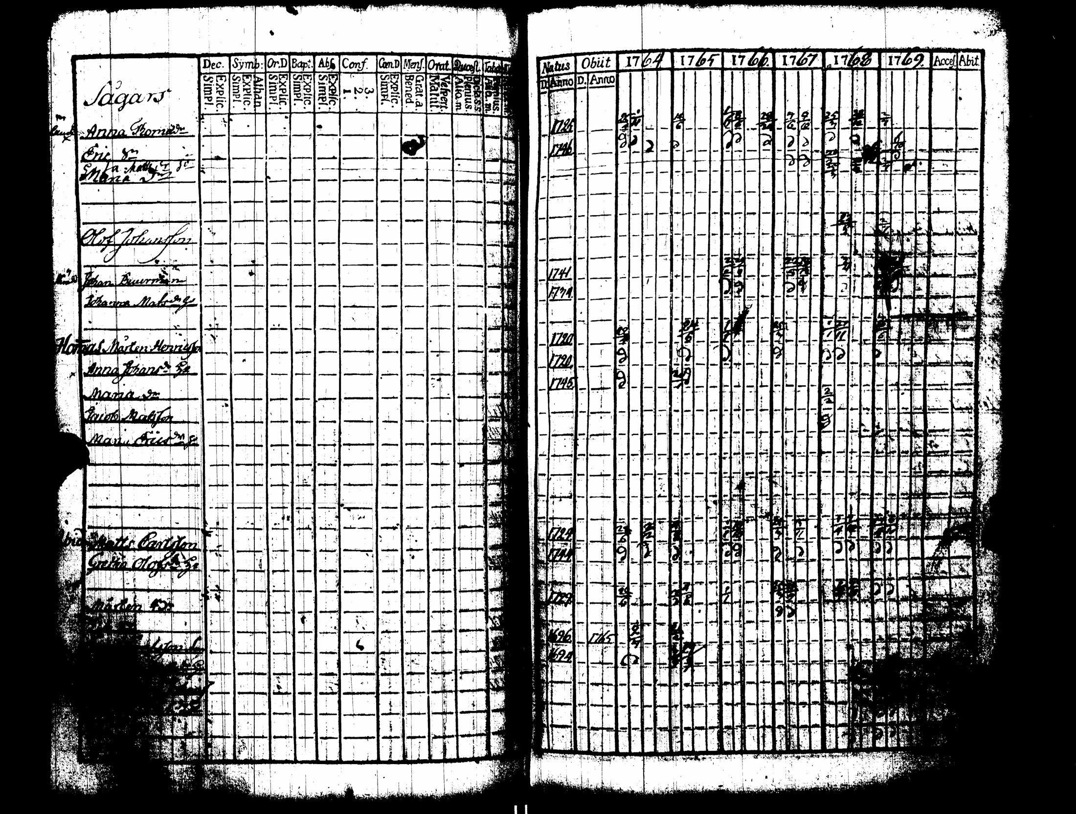 [ kuvat/180.jpg ]
